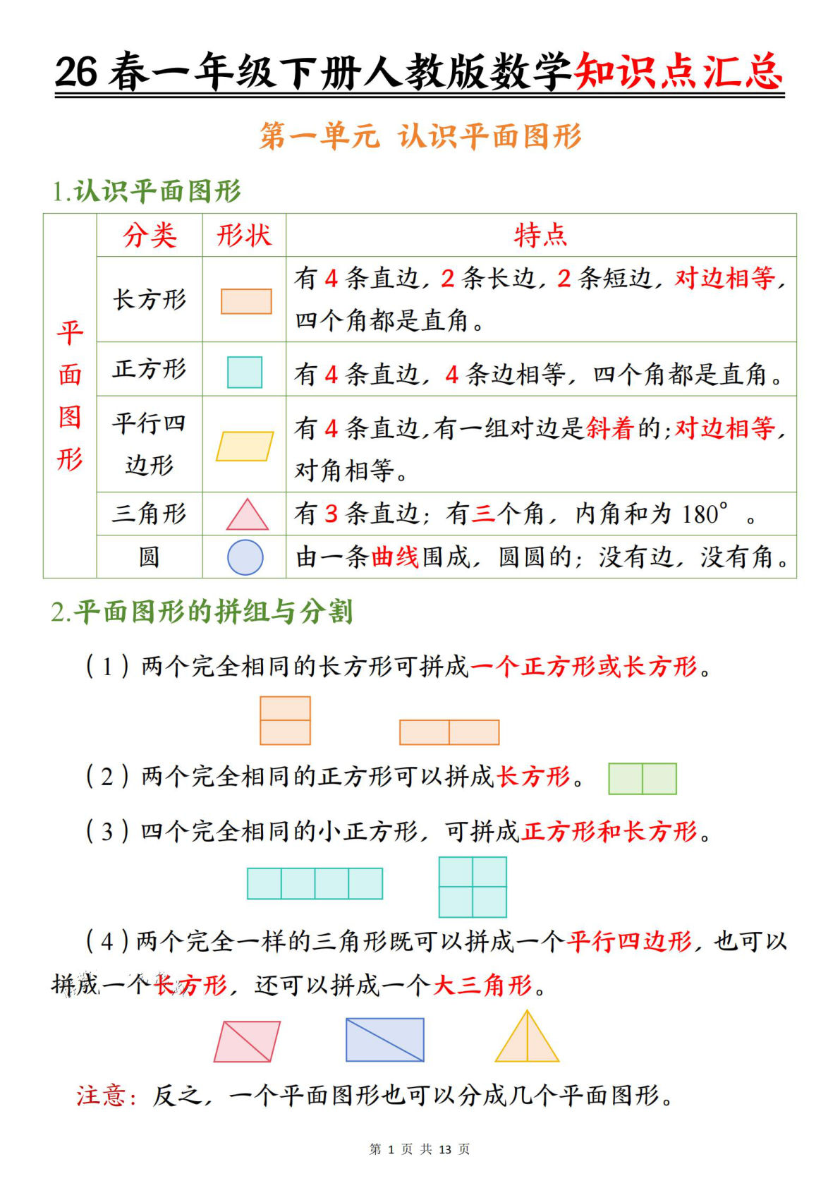 26春一年级下册人教版数学知识点汇总（13页） (1)