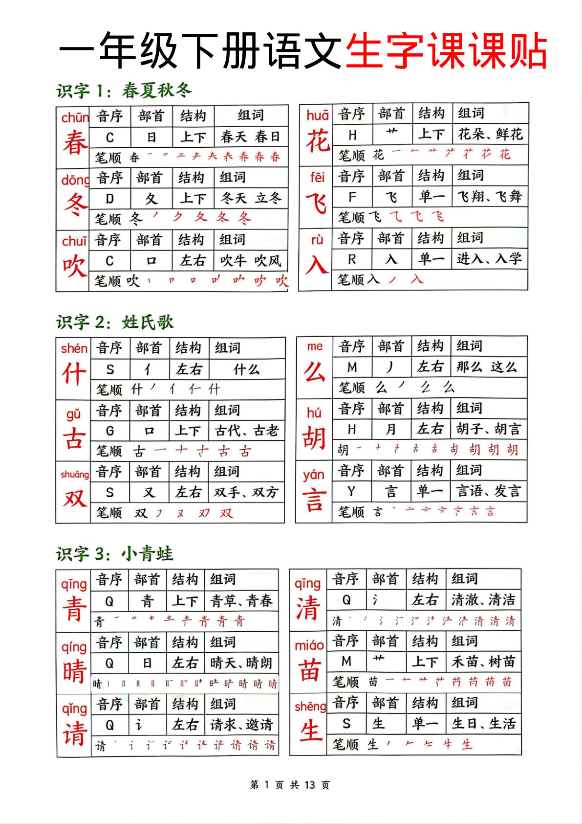 一年级下册语文生字课课贴