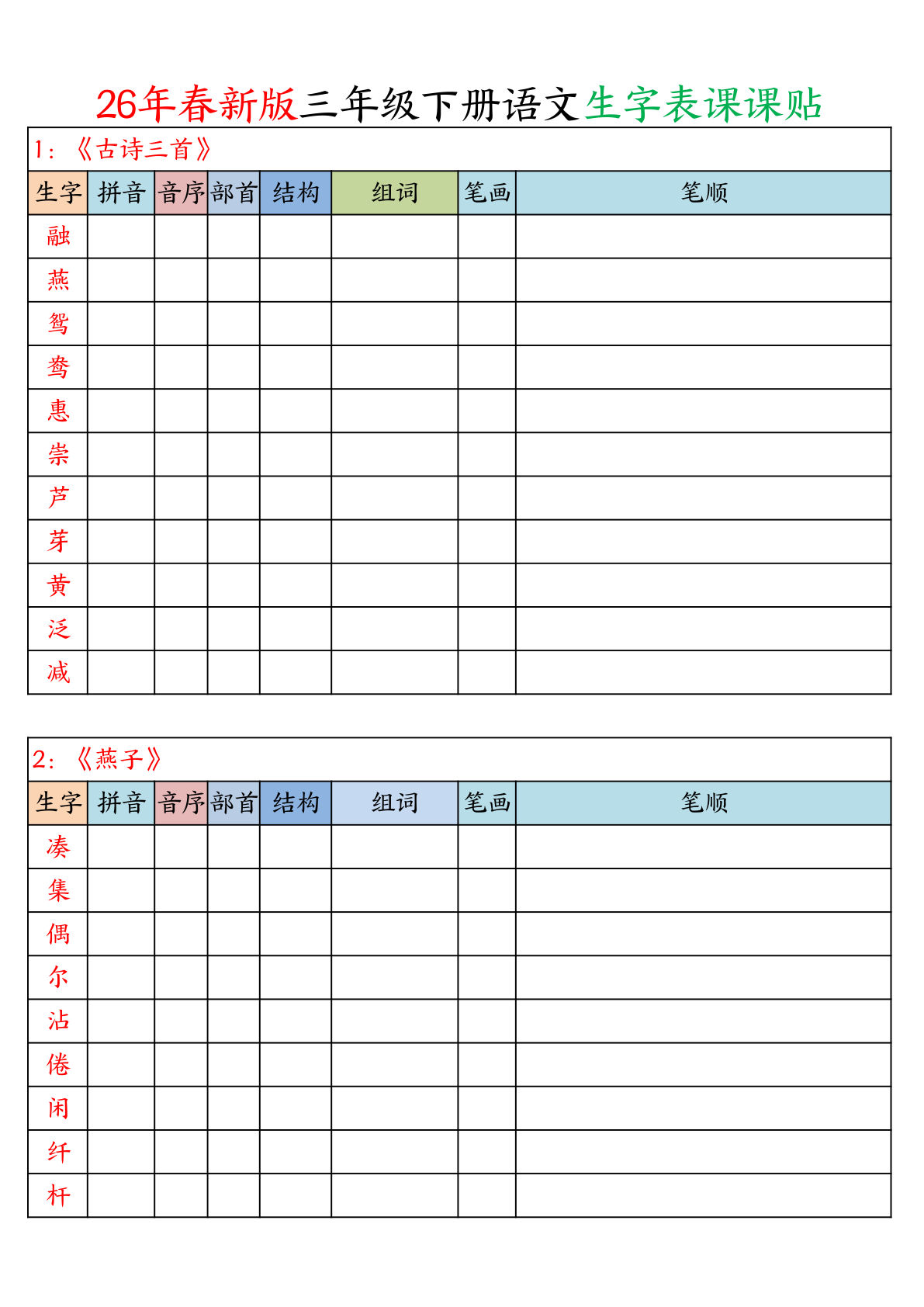 26年三年级下册语文写字表课课贴空白(1)