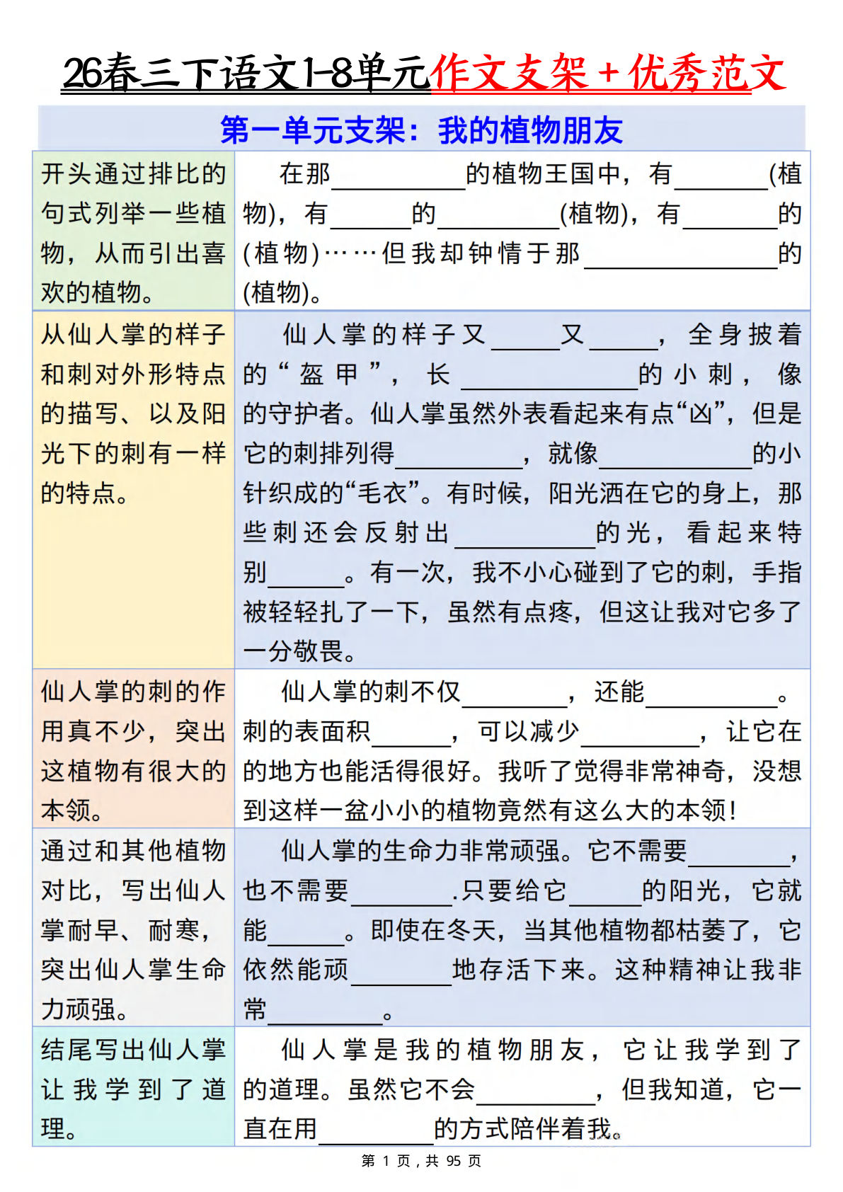 26春三年级下册语文1-8单元作文支架＋优秀范文85篇（95页） (2)