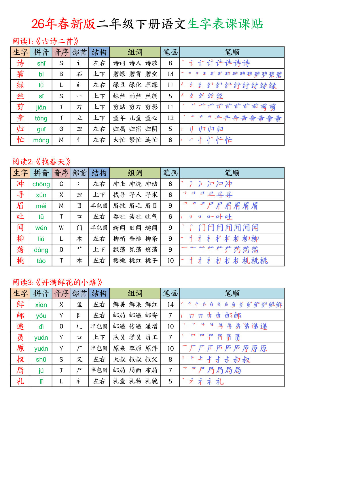 26年春二年级下册语文写字表生字课课贴 缩印版