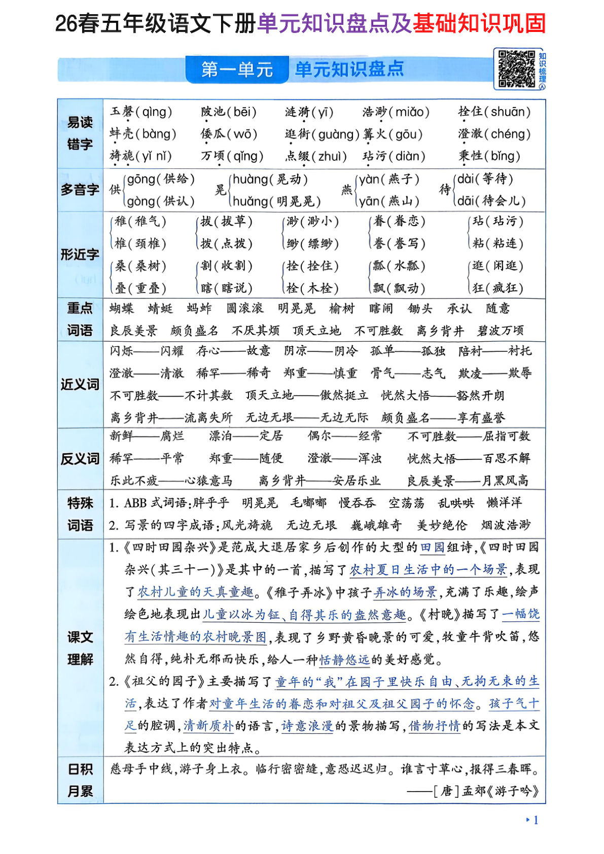 26春五年级下册语文单元知识盘点24页
