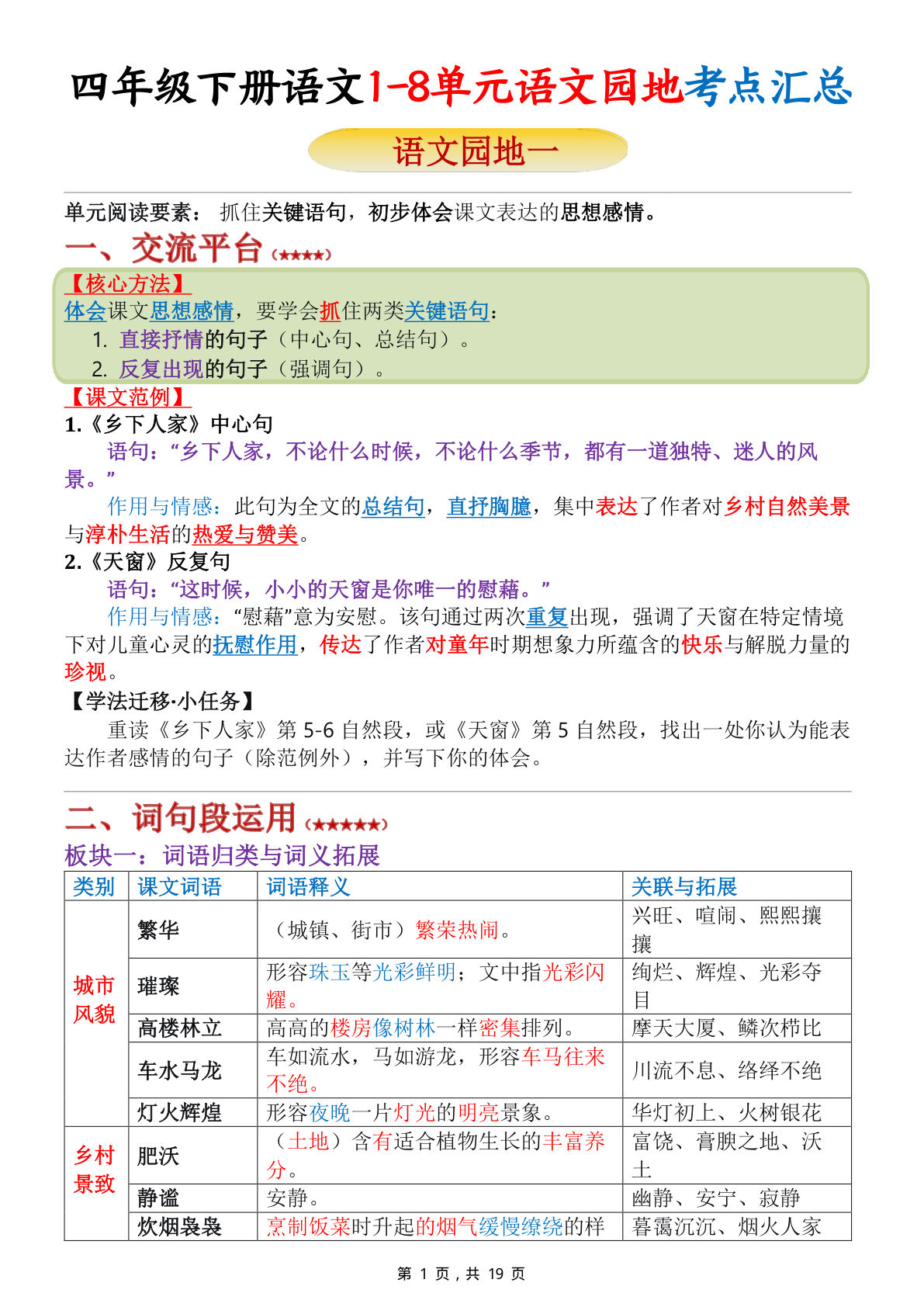 四年级下册语文1-8单元语文园地重点考点汇总归纳（精校版19页）