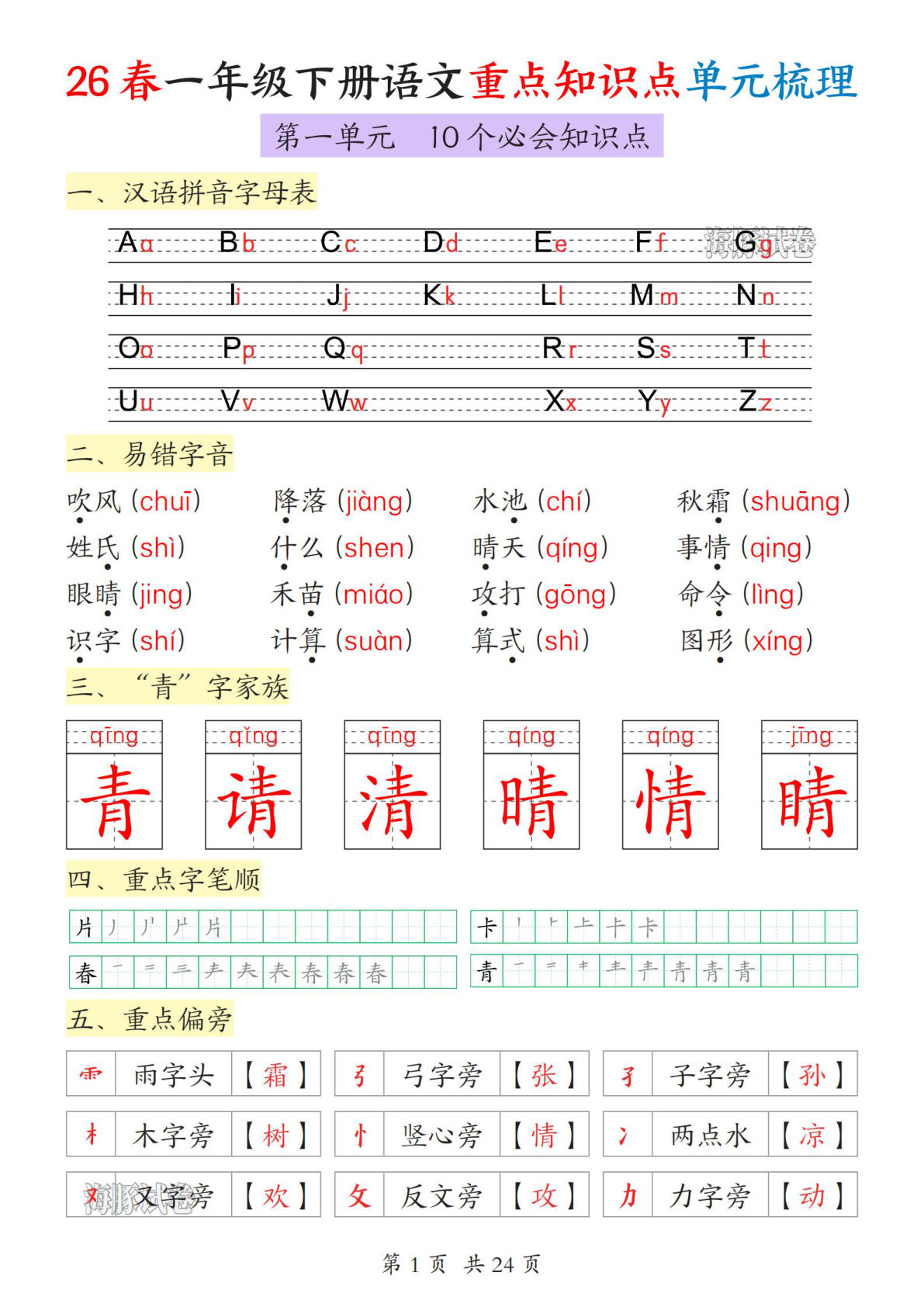 26春一年级下册语文1-8单元重点知识点单元梳理（24页） (1)