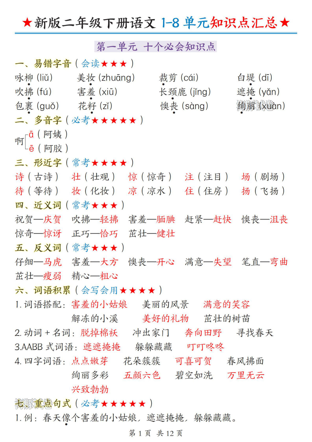 新二年级下册语文1-8单元知识点汇总22页