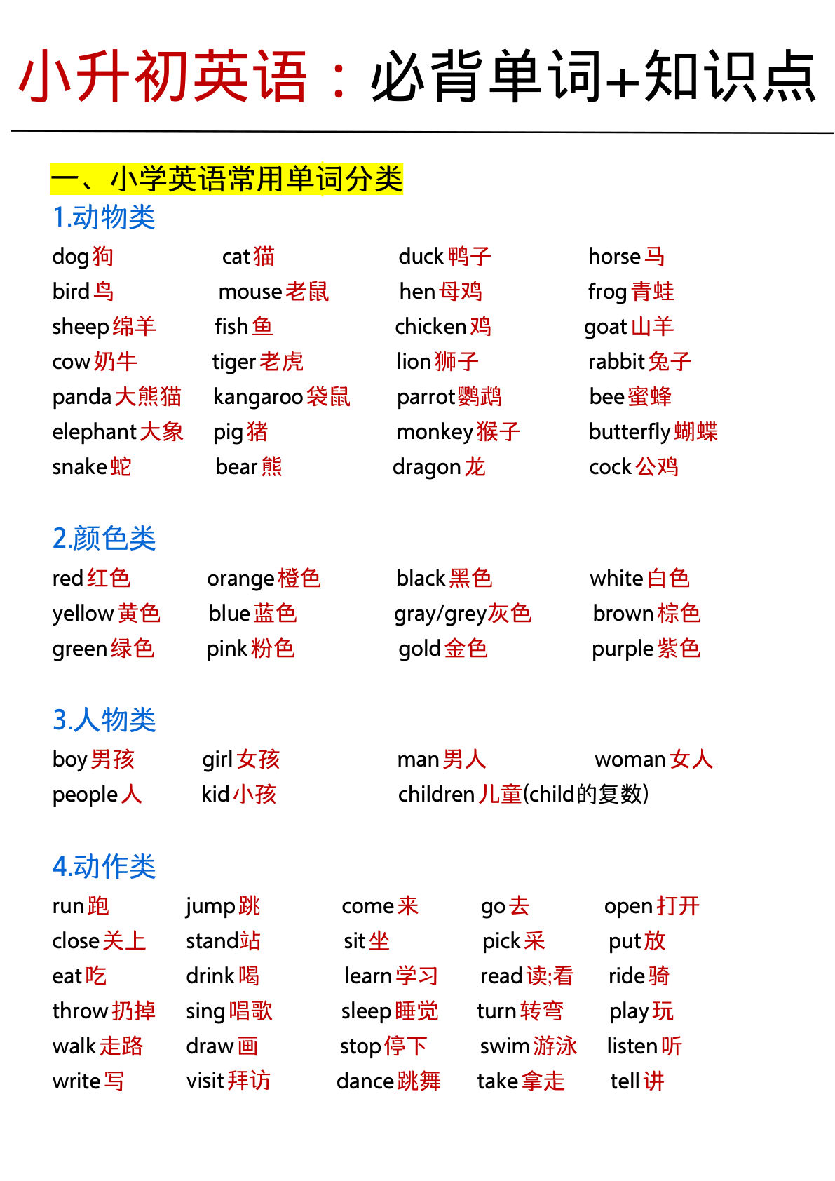 六年级下册英语小升初必背单词+知识点2