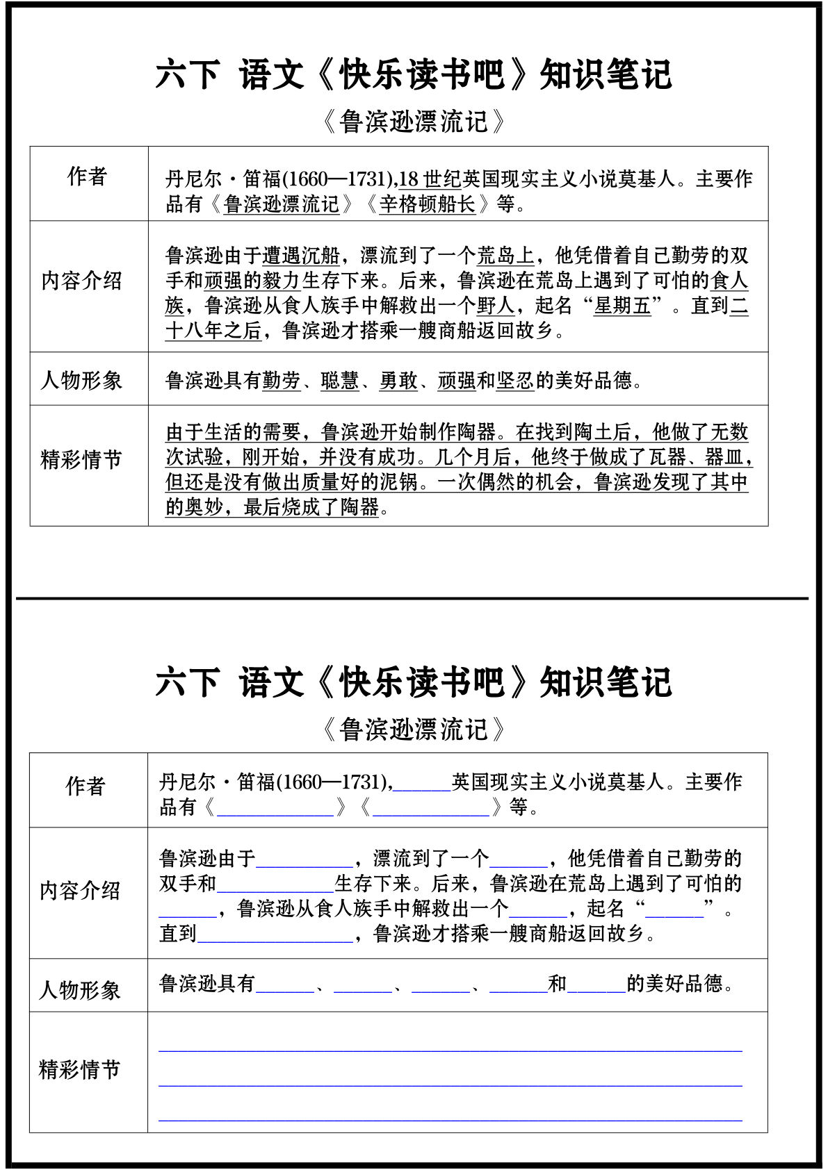 六年级下册 语文《快乐读书吧》知识笔记