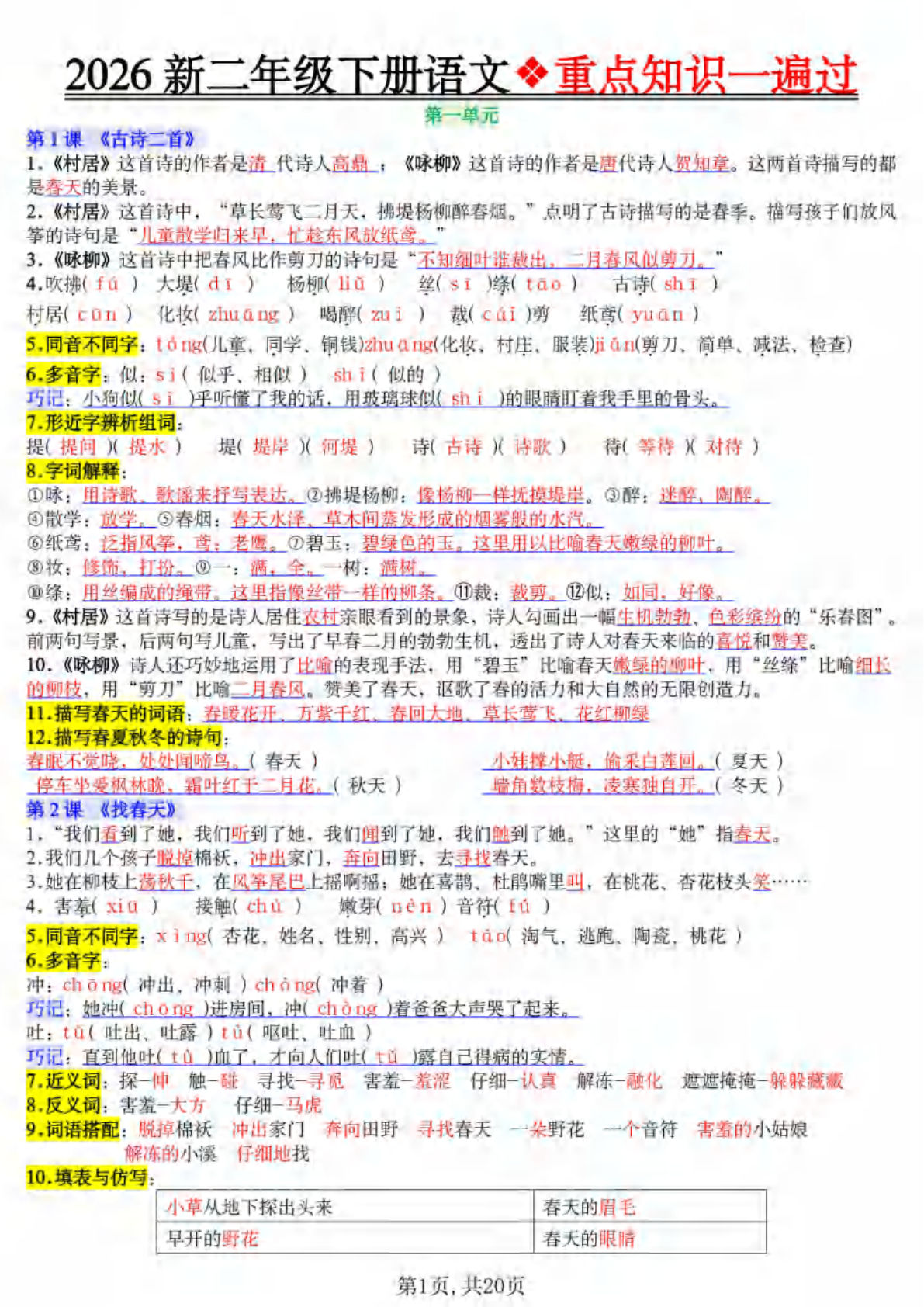 26新二年级下册语文重点知识一遍过（20页）