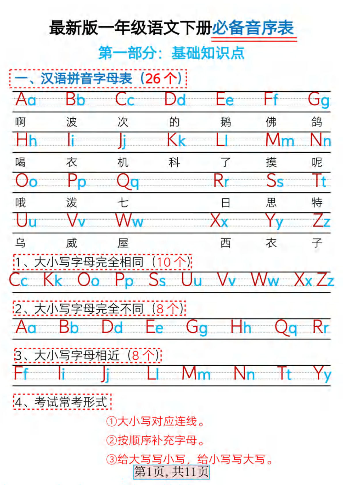 一年级下册语文 必备音序表+常考五大题型