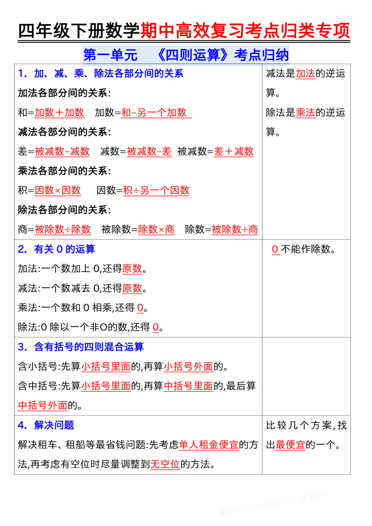 四年级下册数学期中高效复习考点归类专项（答案）