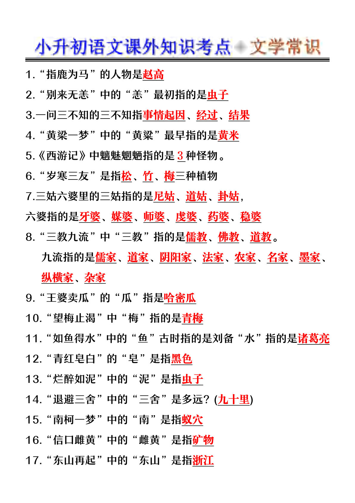 六年级下册小升初语文课外知识考点&middot;文学常识