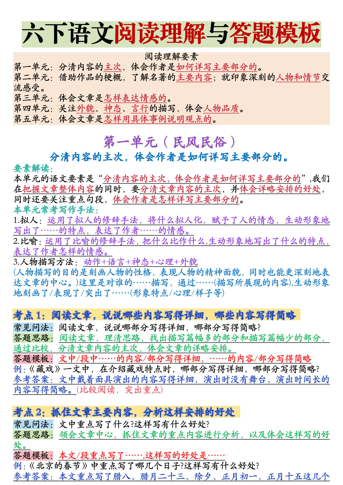 六年级下册语文【阅读理解与答题模板】
