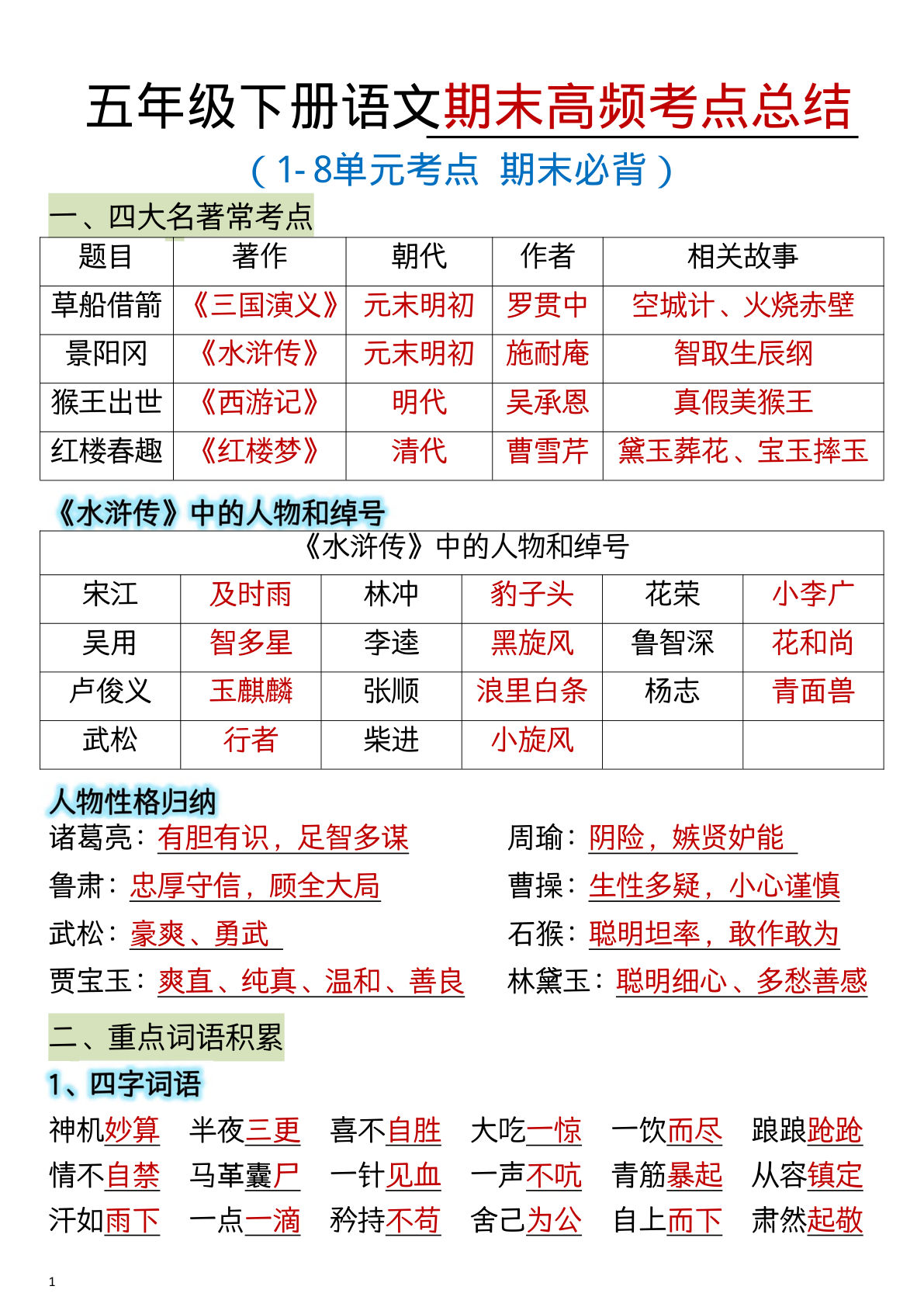 五年级下册语文期末总复习知识点归纳汇总