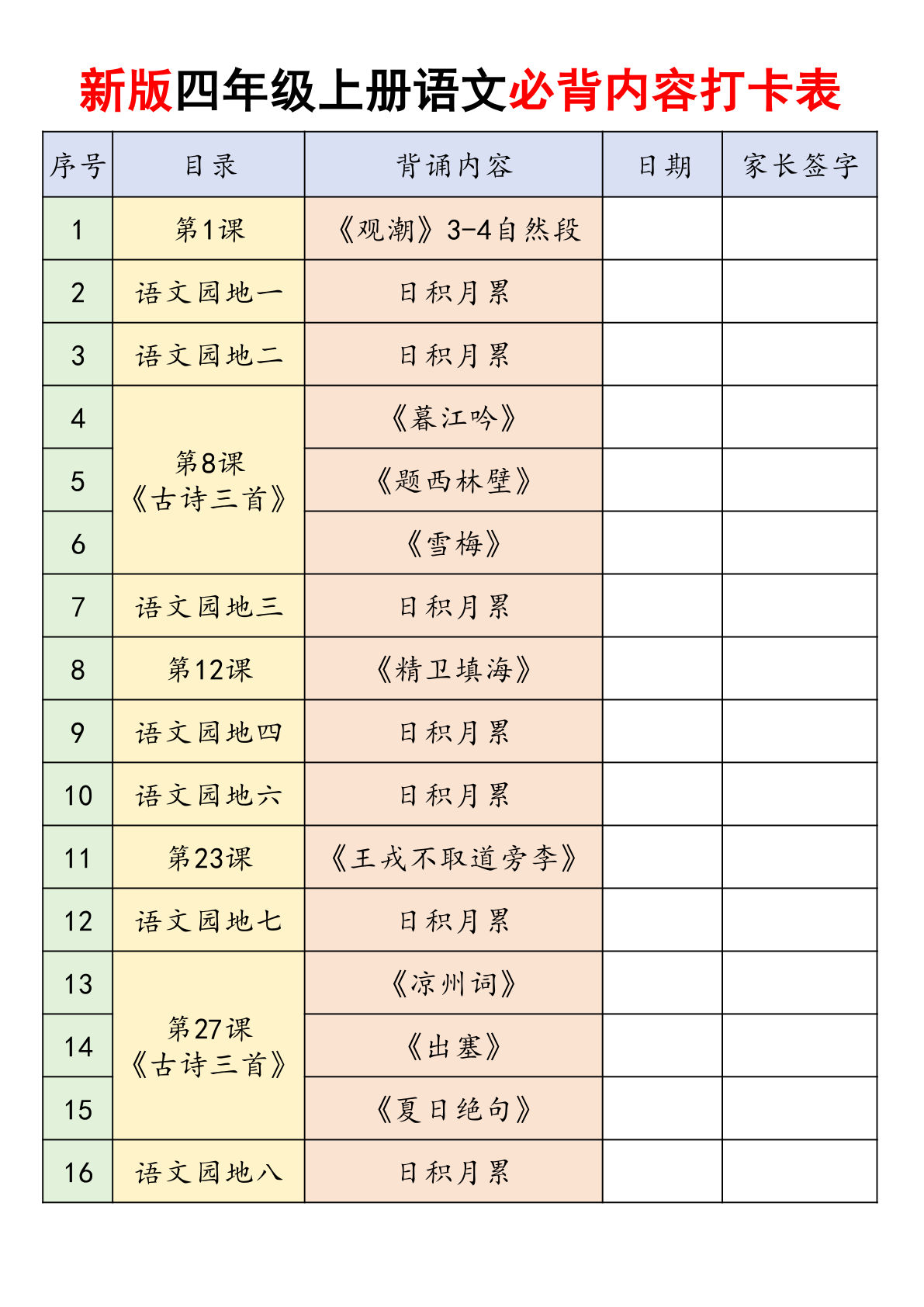 26新四年级上册语文课内必背内容闯关汇总（17页 (2)