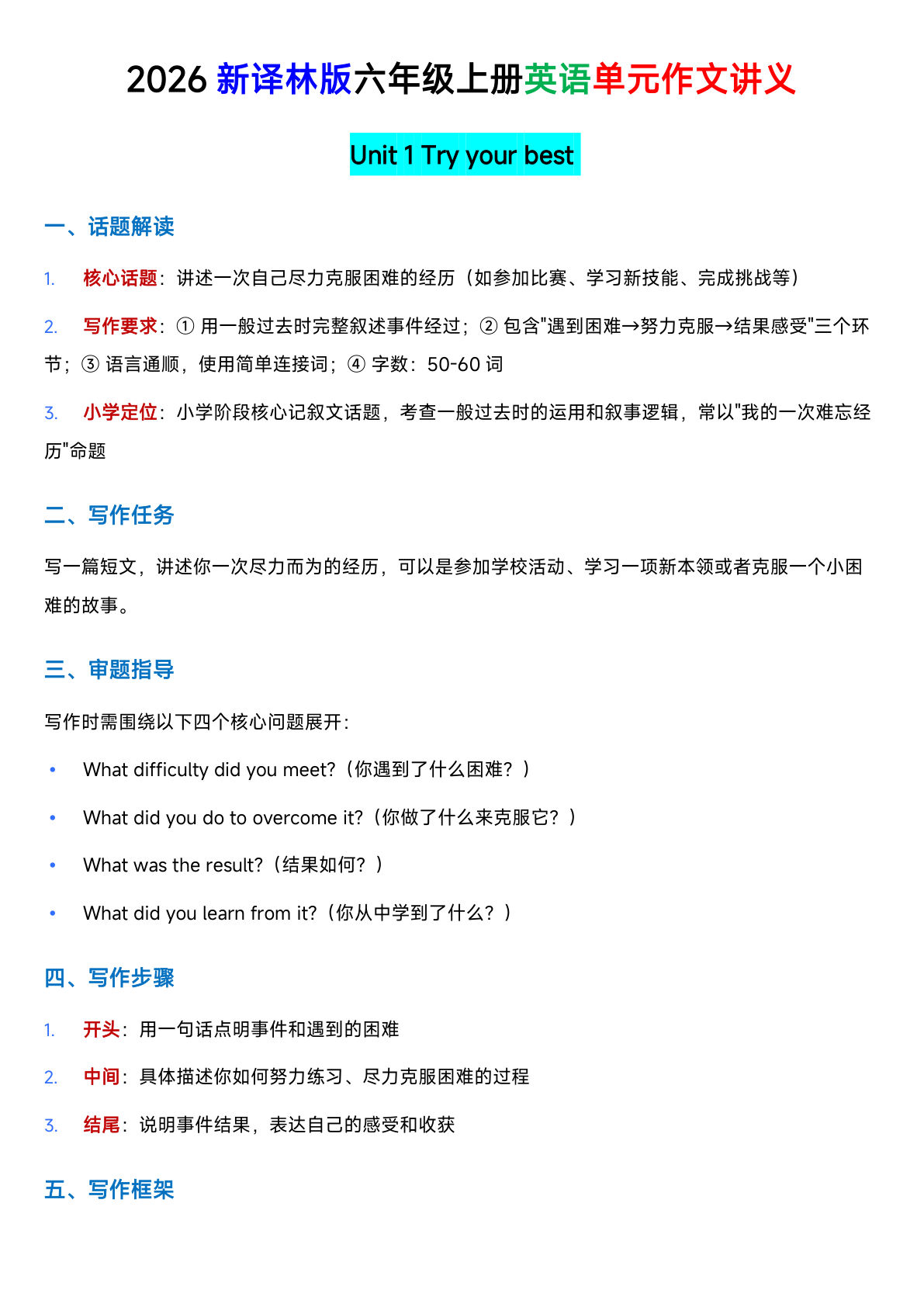 译林版六年级上册英语 U1-U8 单元作文讲义