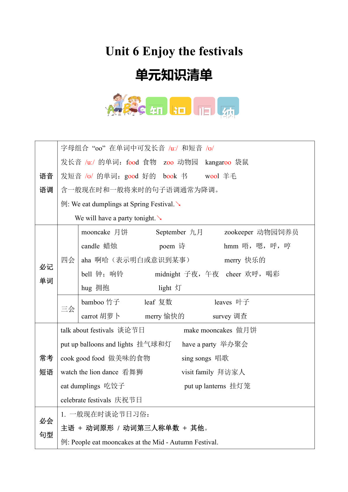 新五年级上册外研英语知识清单Unit 6 Enjoy the festivals（知识清单）英语外研版三起五年级上册（新教材）