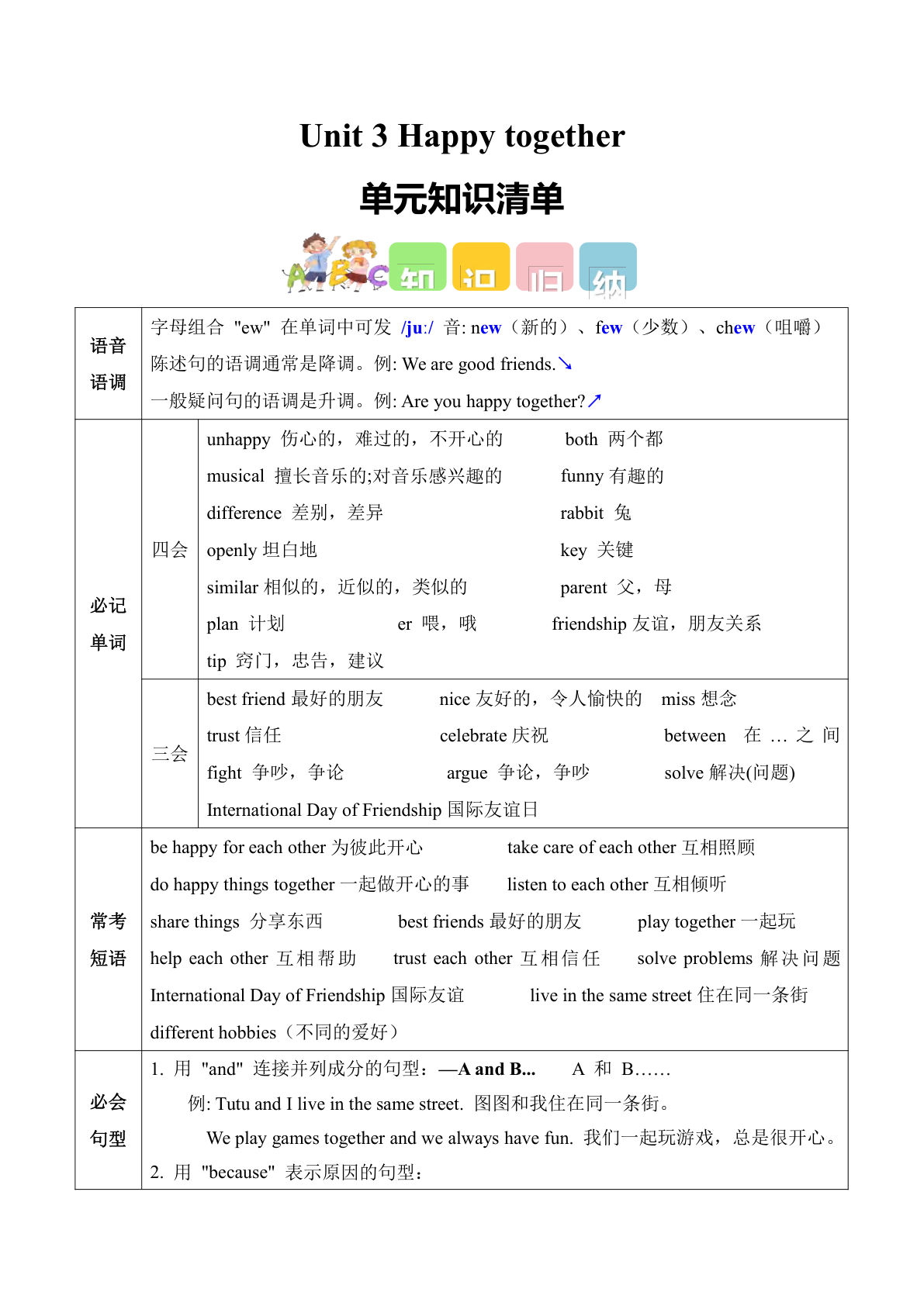 新五年级上册外研英语知识清单Unit 3 Happy together（知识清单）英语外研版三起五年级上册（新教材）