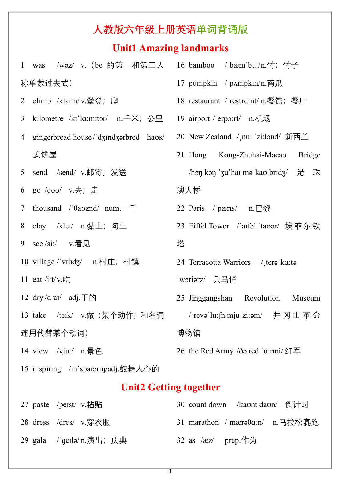 六年级上册英语单词（背诵表）