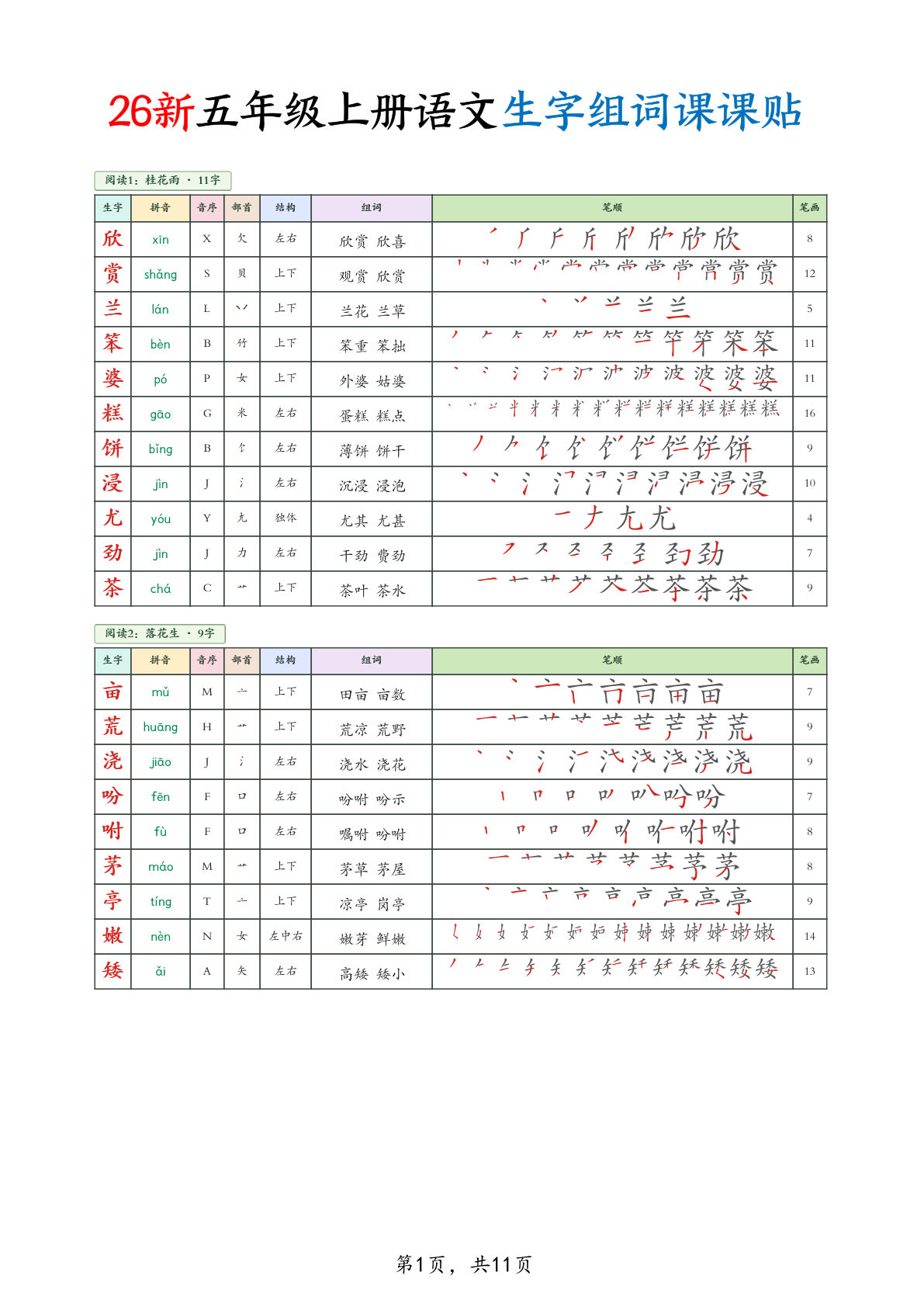 26新五年级上册语文生字组词课课贴11页