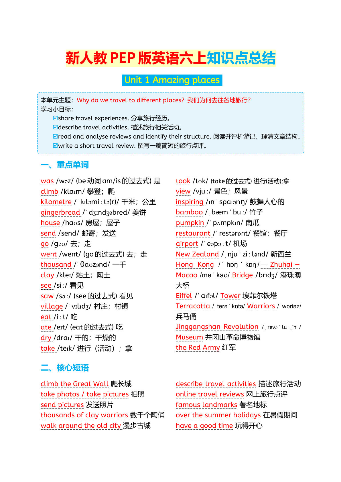 新人教PEP版英语六年级上册知识点总结