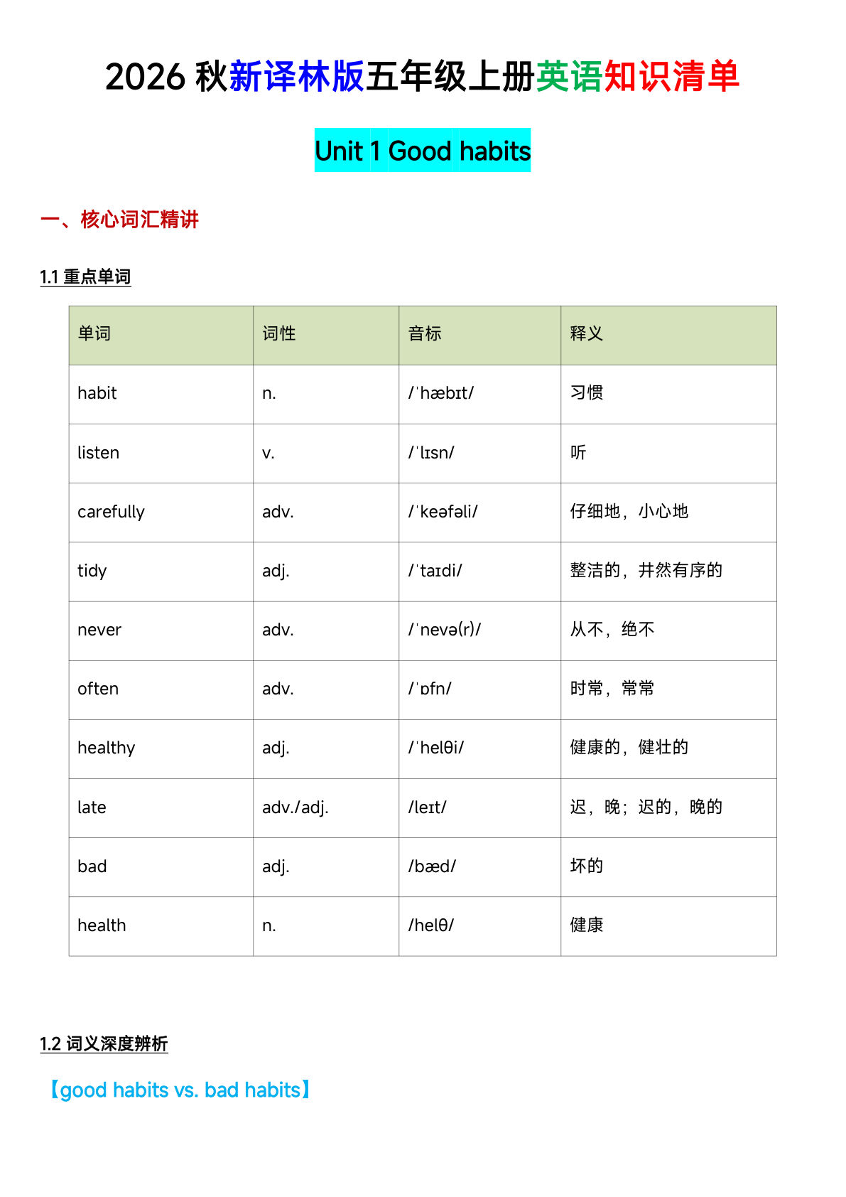 五年级英语（译林版）上册&middot;单元知识清单