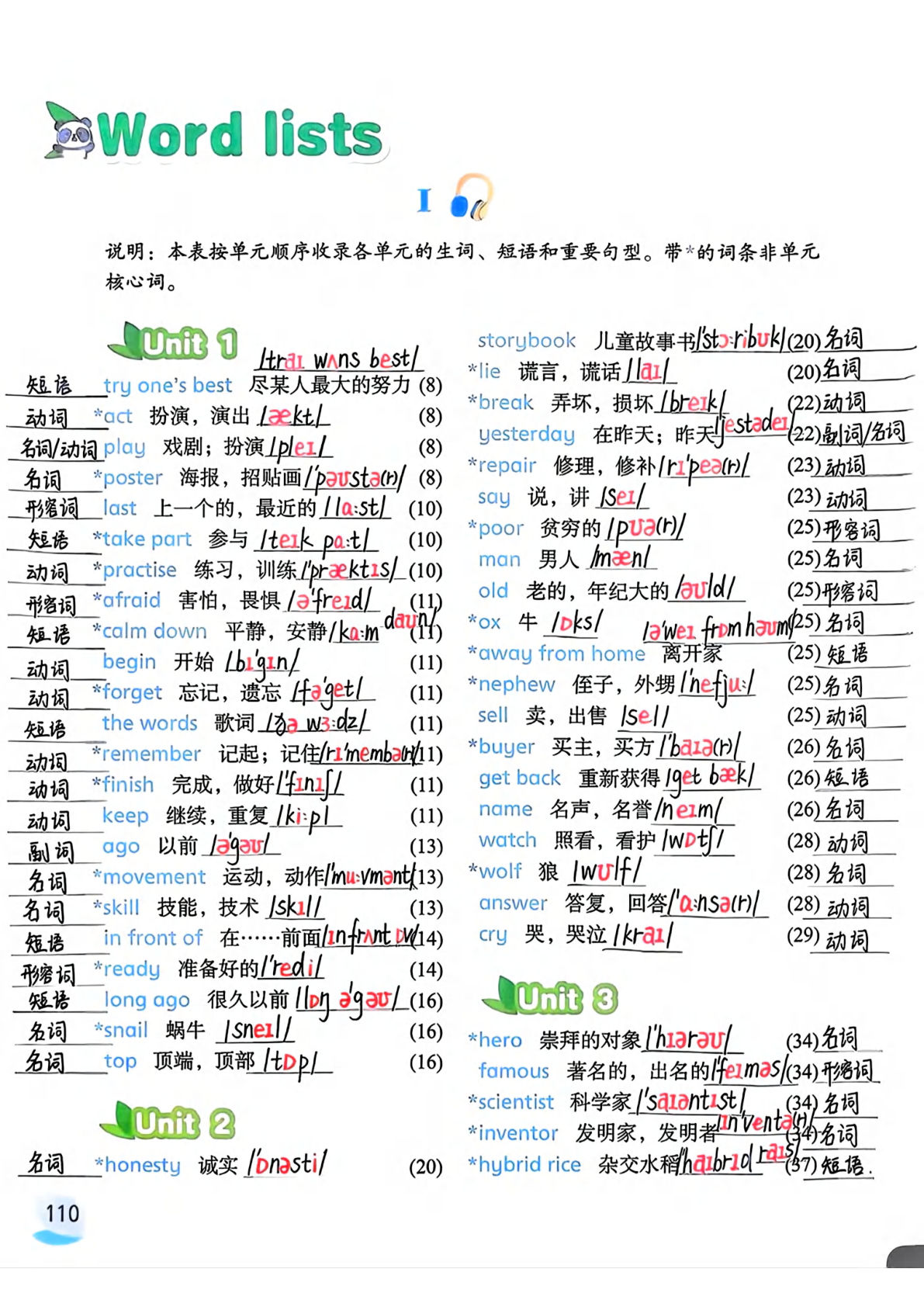 新六年级上册译林英语单词音标版