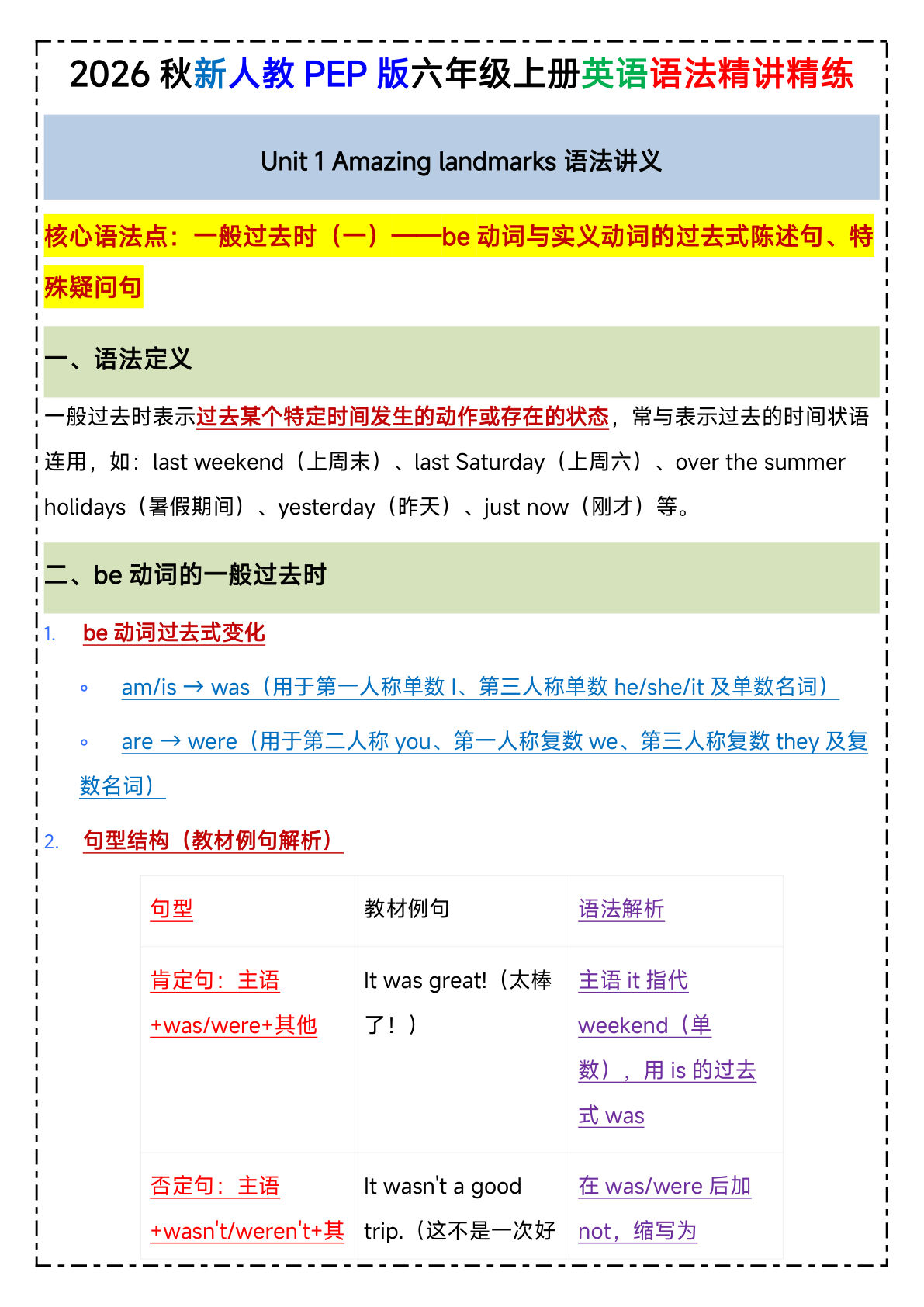 2026秋PEP人教版六年级上册英语U1-U4单元语法讲义与练习1(1)