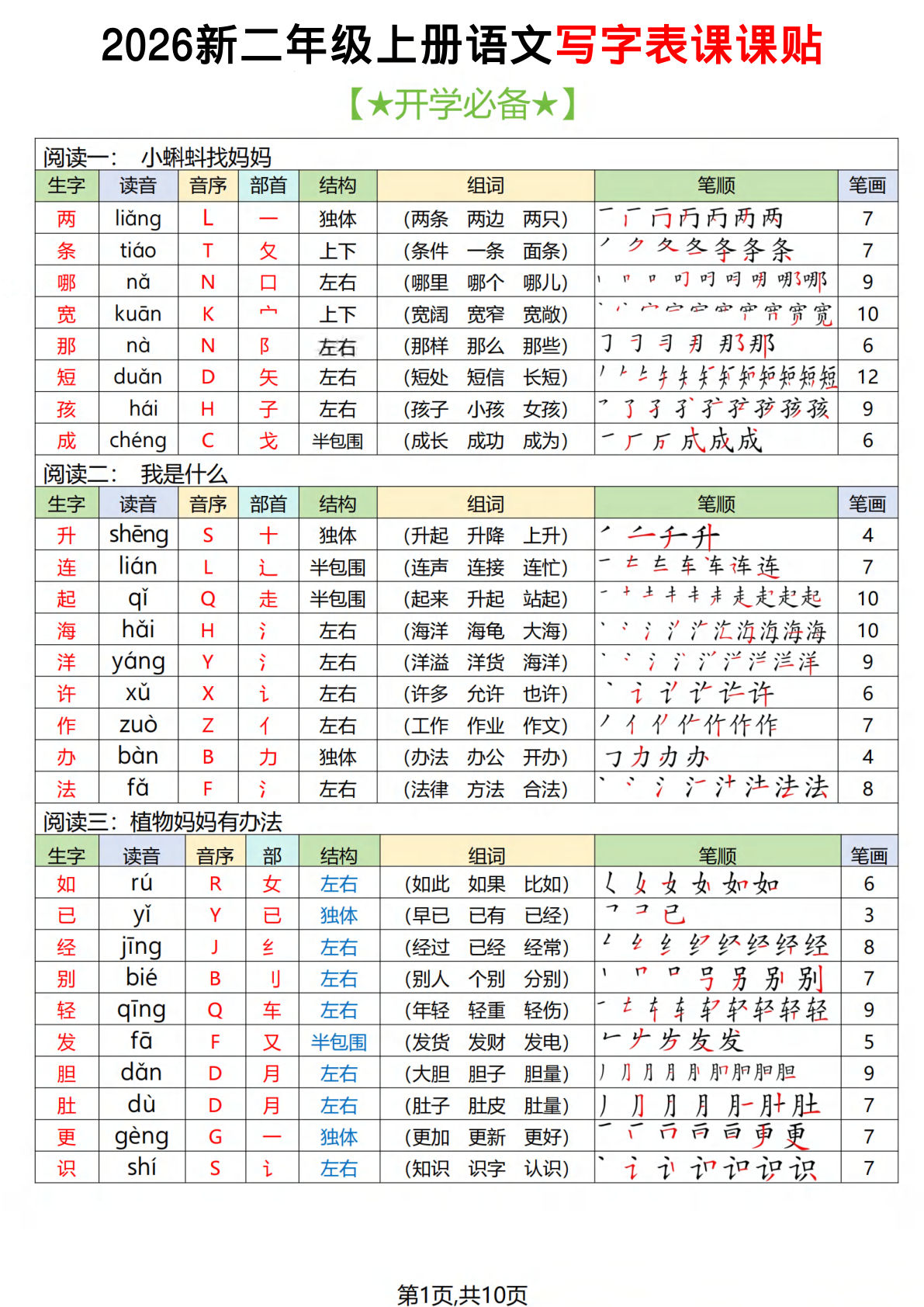 2026秋二年级上册语文写字表课课贴（开学必备）