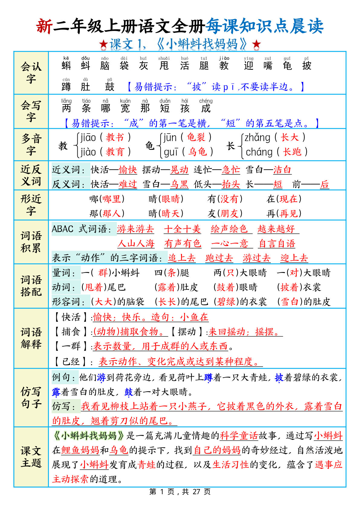 26新二年级上册语文全册每课知识点晨读27页