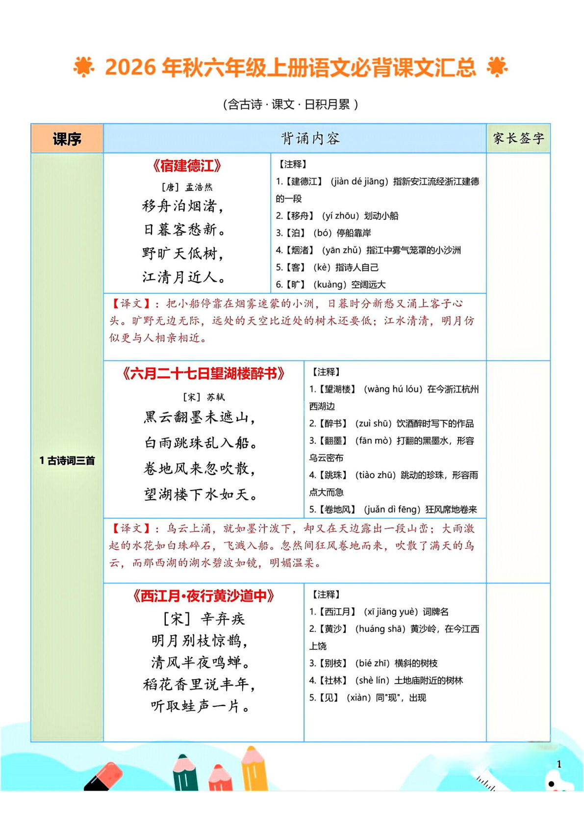 2026秋六年级上册语文必背课文汇总