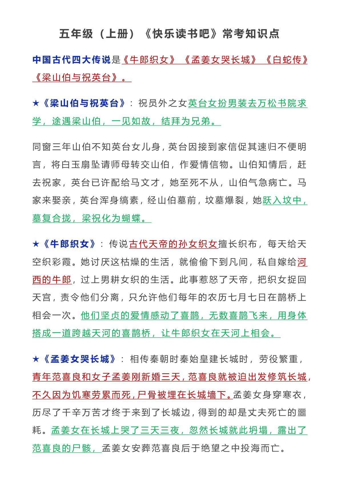 五年级上册语文《快乐读书吧》常考知识点