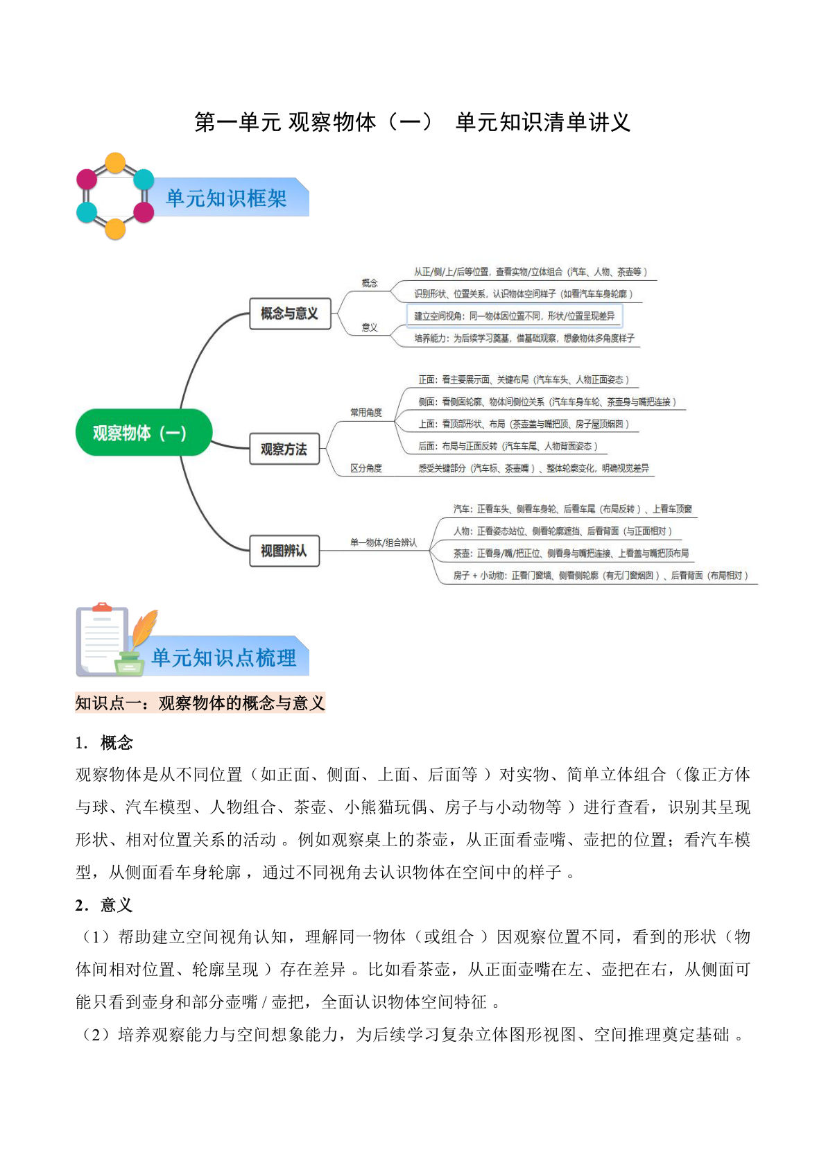 新西师版三年级上册数学知识清单 第二单元 观察物体（一）（解析版）