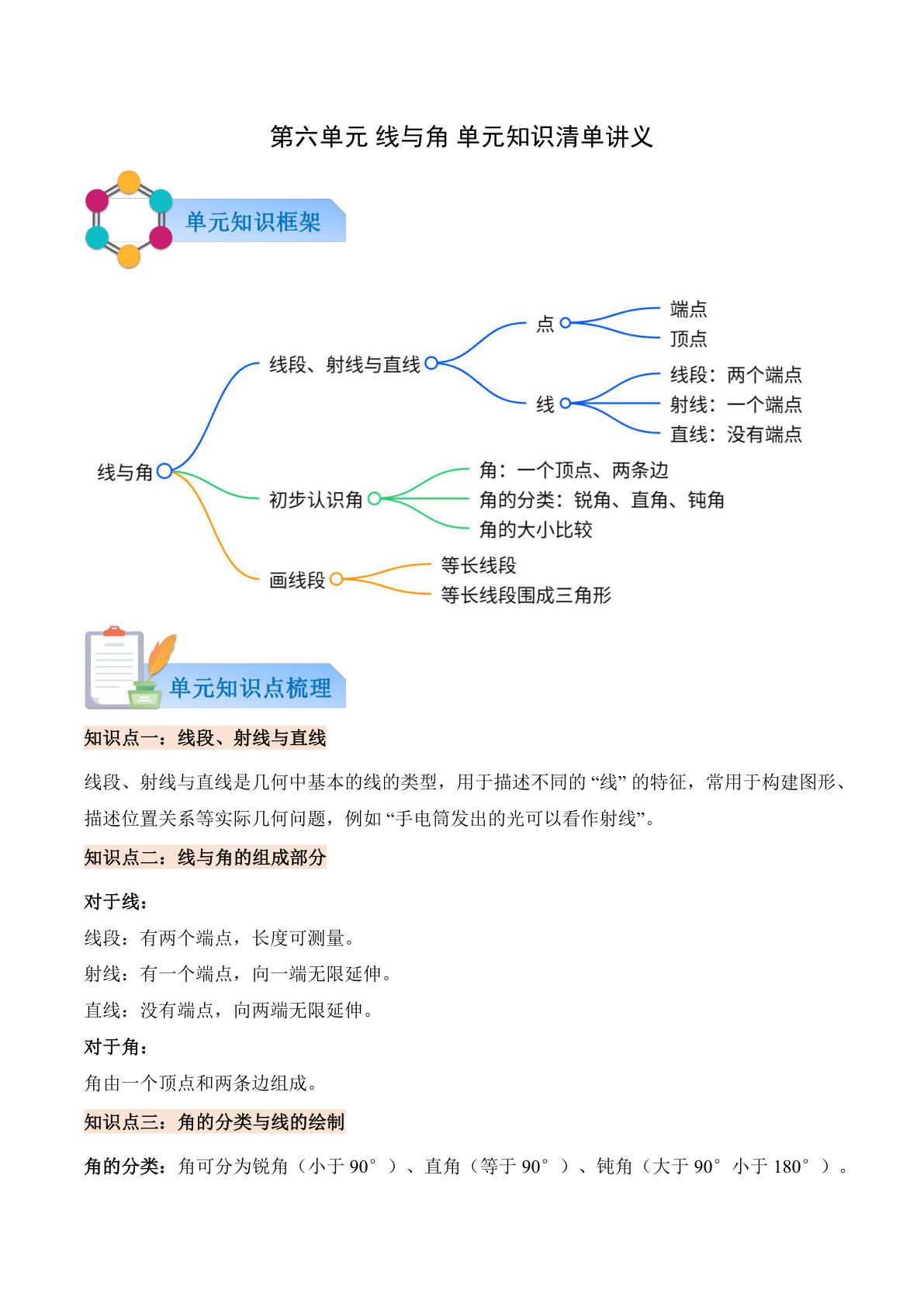 新西师版三年级上册数学知识清单 第六单元 线与角（原卷版）
