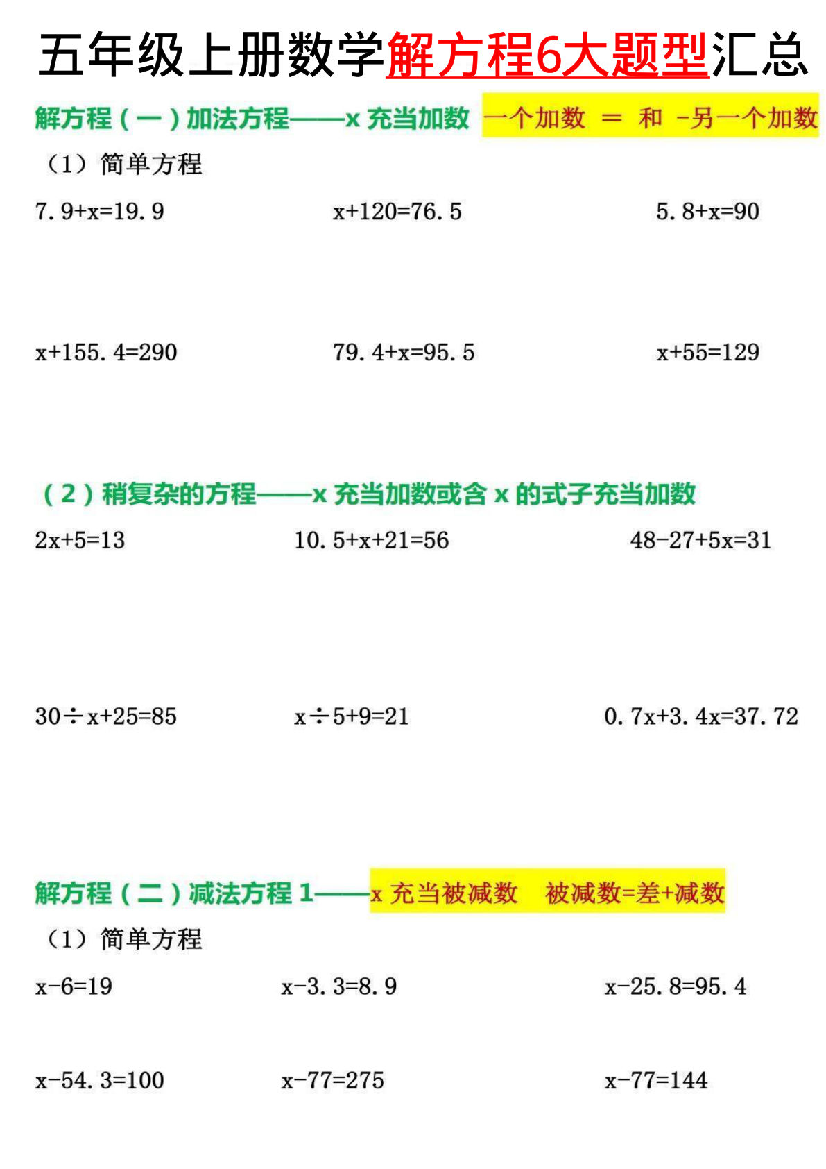 五年级上册数学解方程6大题型汇总