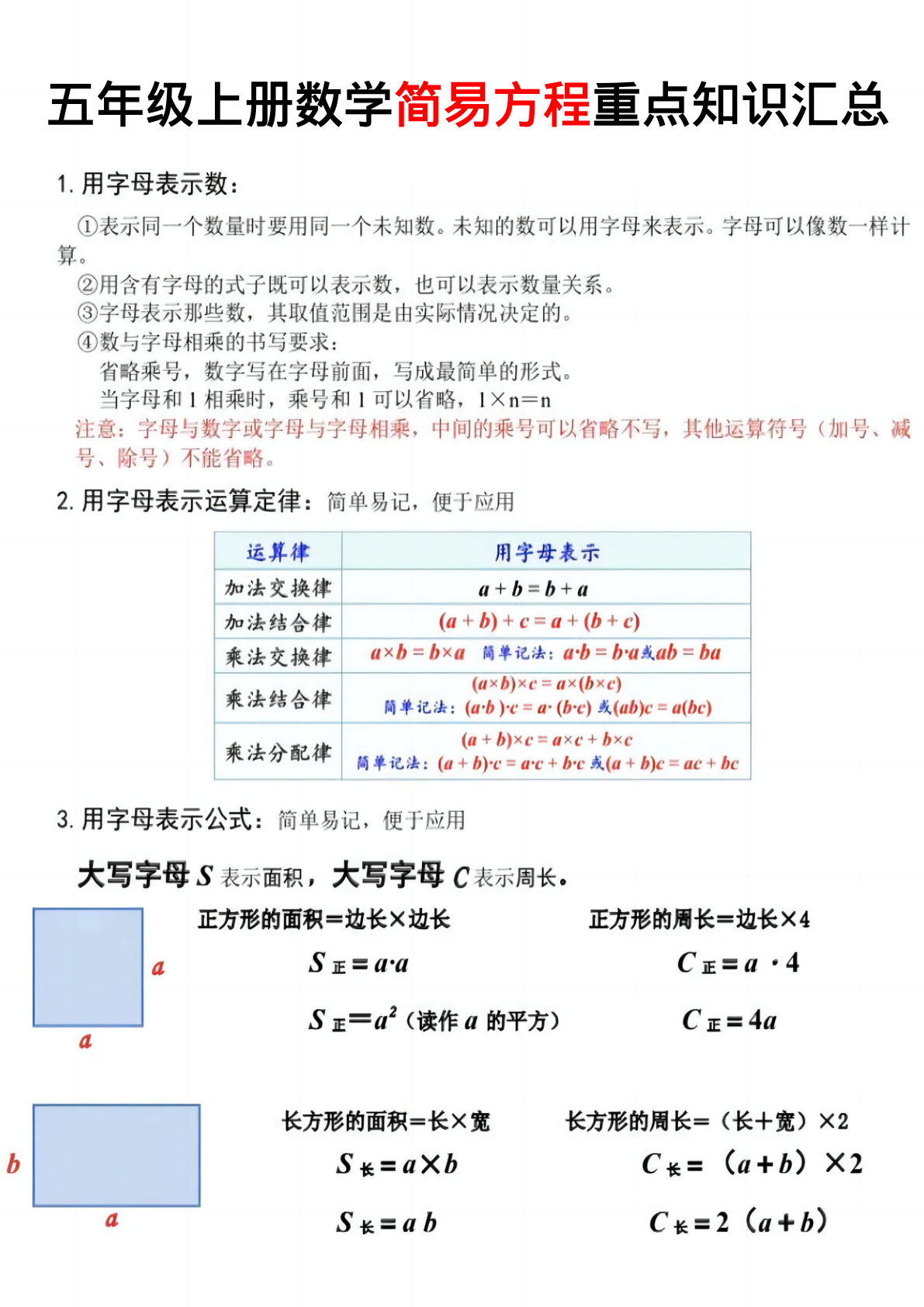 五年级上册数学简易方程知识点汇总