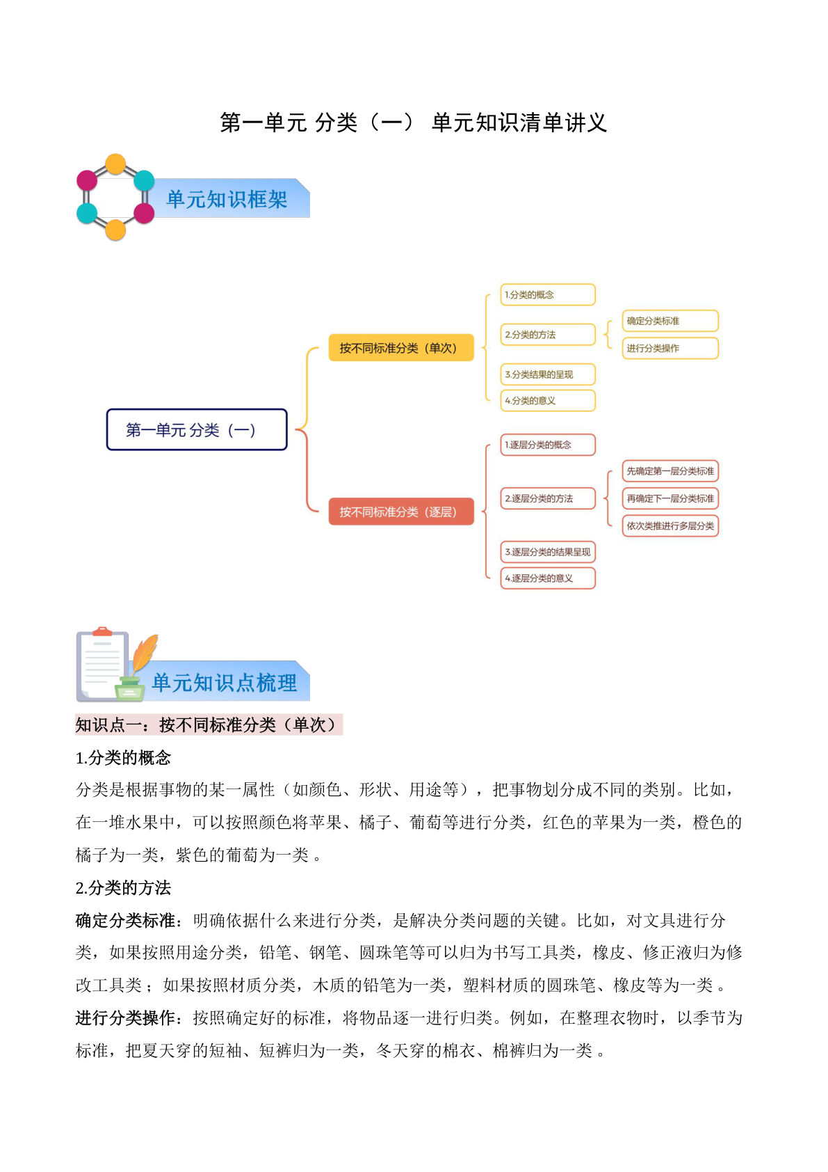 新青岛63二年级上册数学知识清单 第一单元 分类（一）（原卷版）