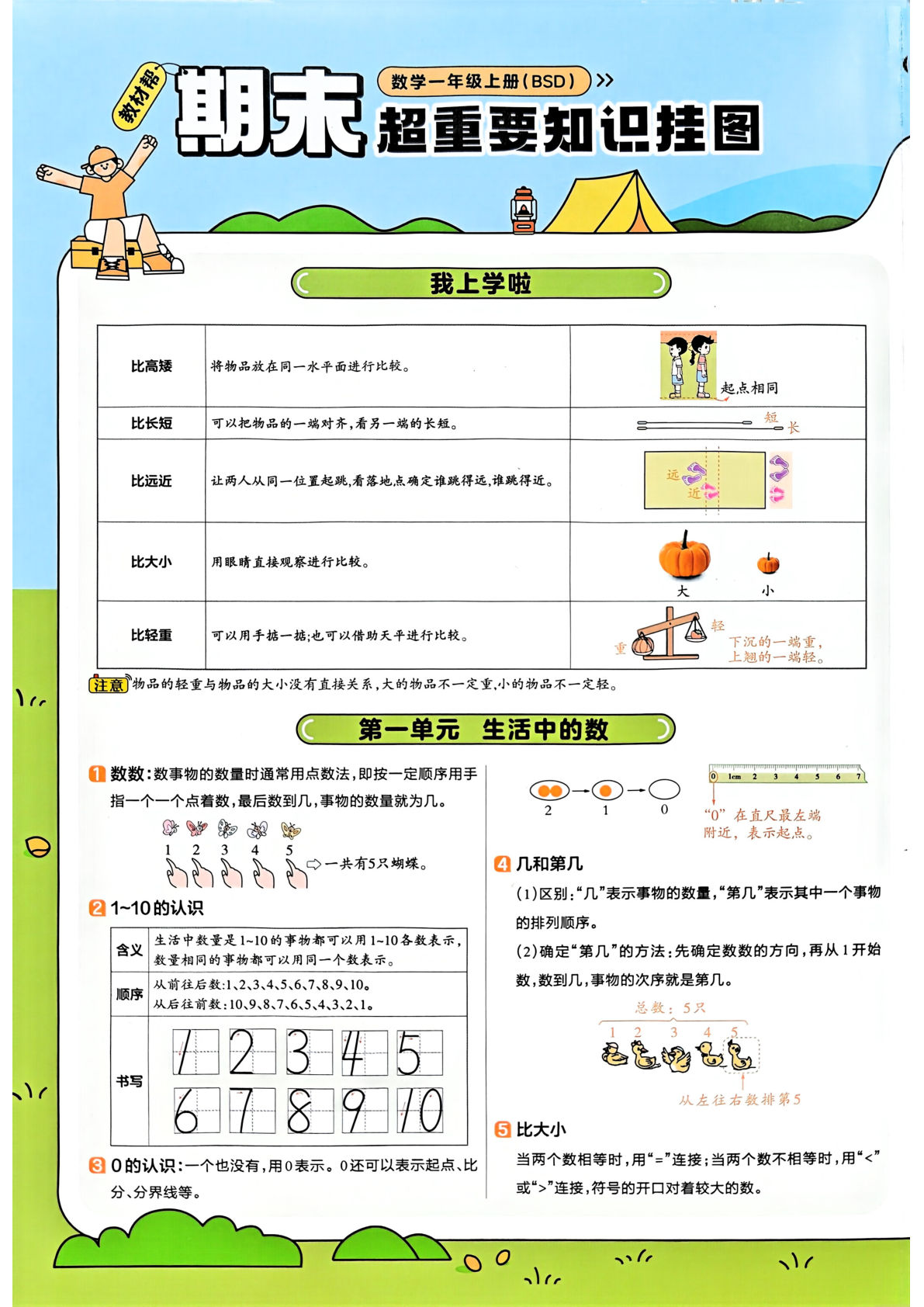 新北师大一年级上册数学《教材帮-知识点总结》