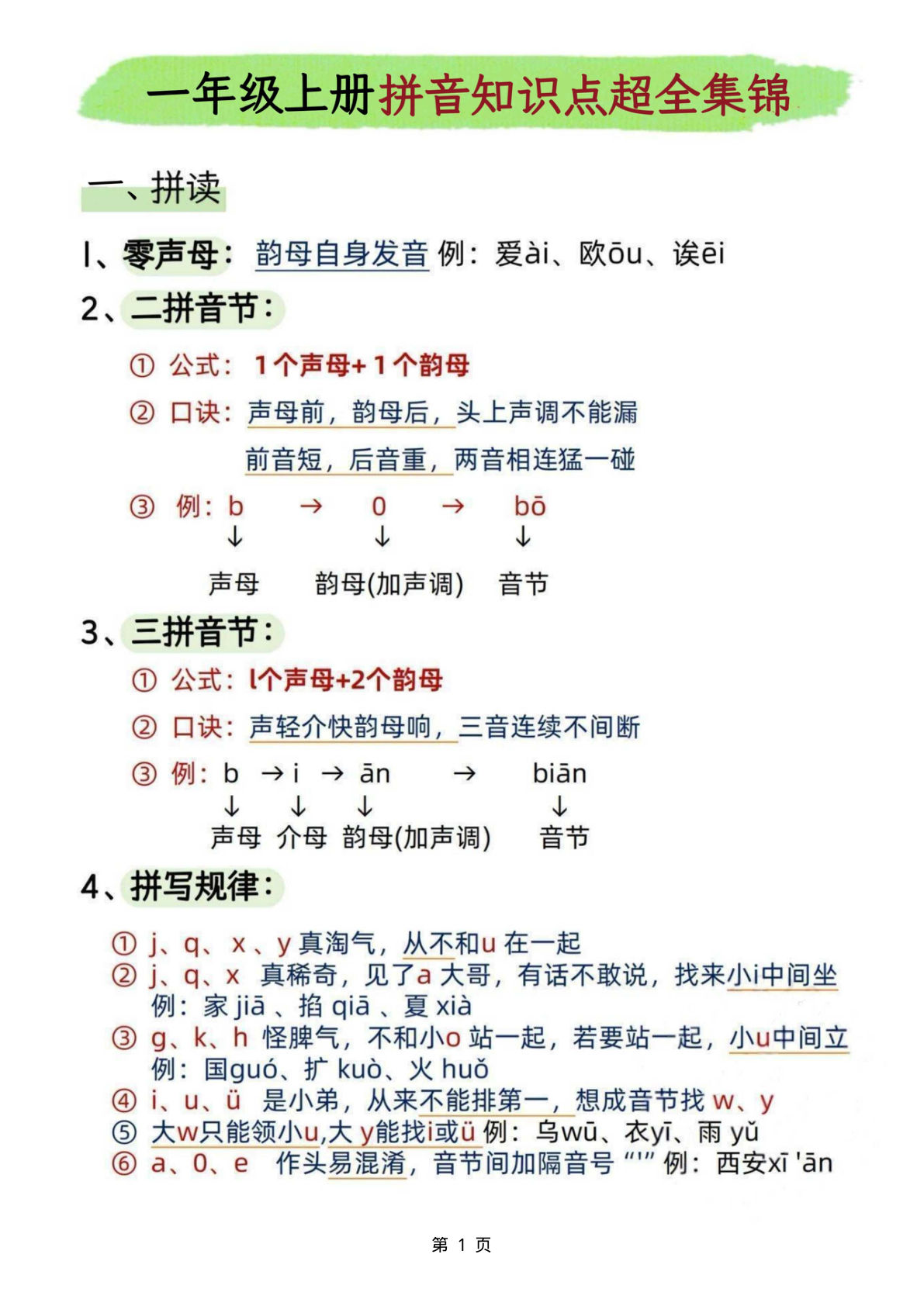 新一年级上册汉语拼音知识点超全汇总集锦（9页）