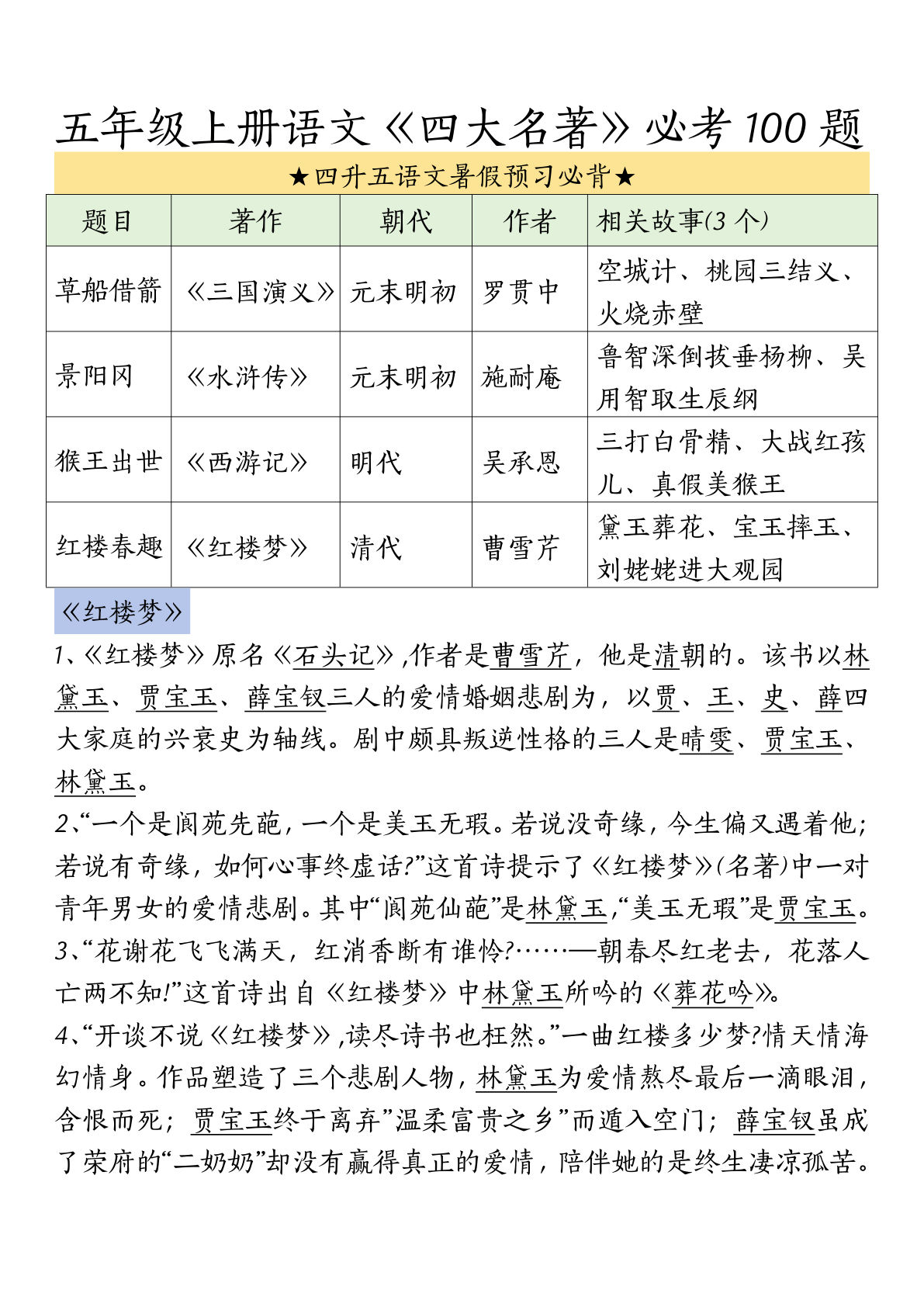 五年级上册语文 必考《四大名著》100题