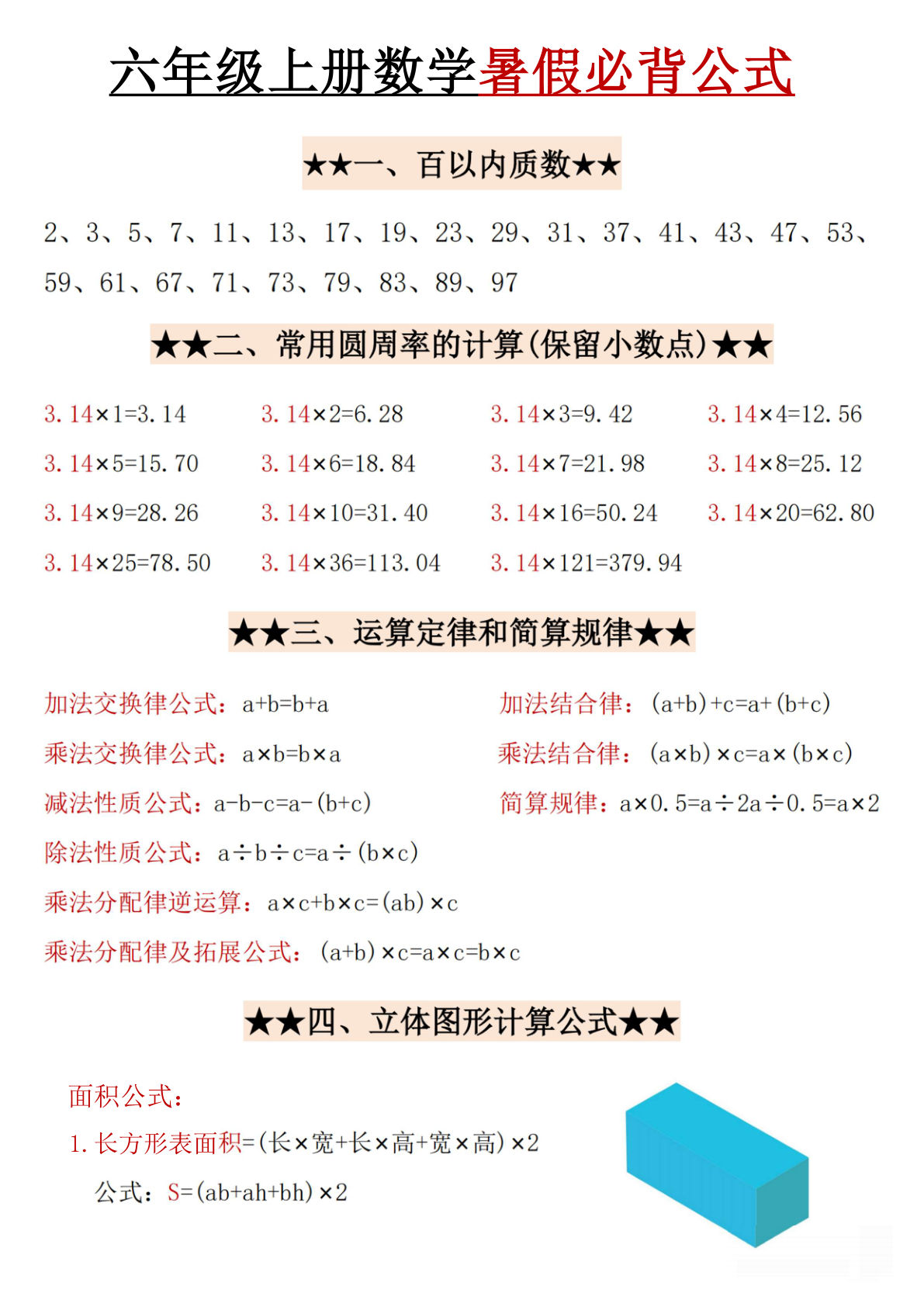 26新六年级上册数学暑假必背公式《人教版》