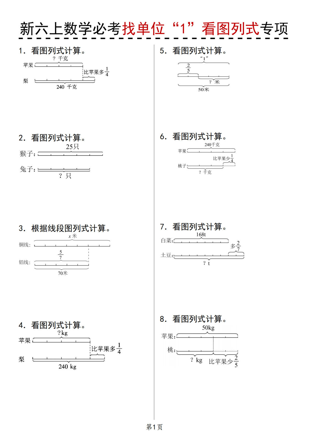 人教版《新六年级上册数学必考找单位&ldquo;1&rdquo;看图列式专项》