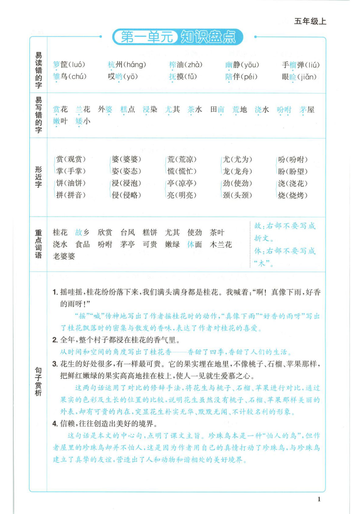 26秋五年级上册语文1-8单元知识盘点
