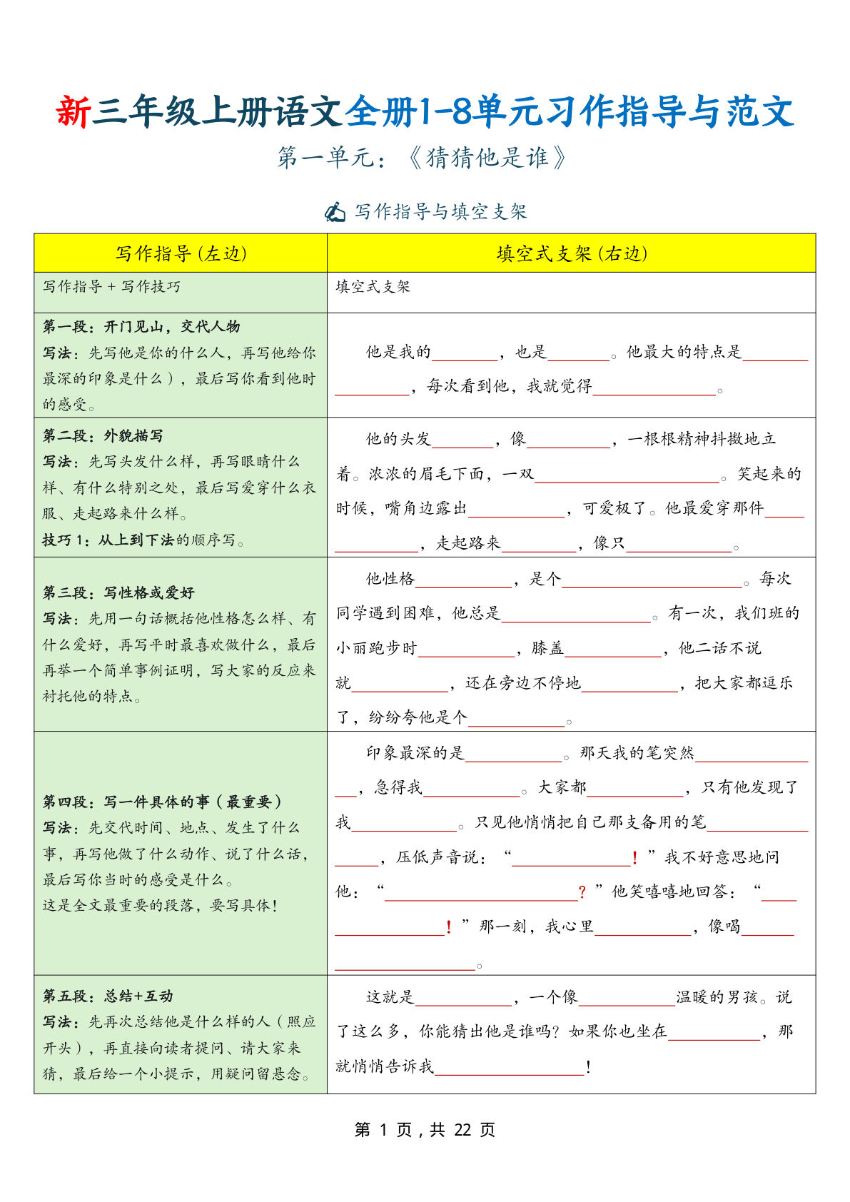 新三年级上册语文全册1-8单元习作指导与范文22页