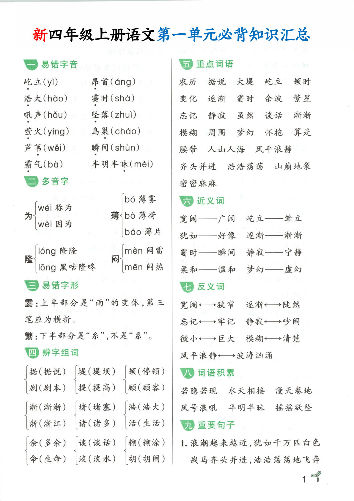 092226新四年级上册语文第1-8单元必背知识汇总（16页