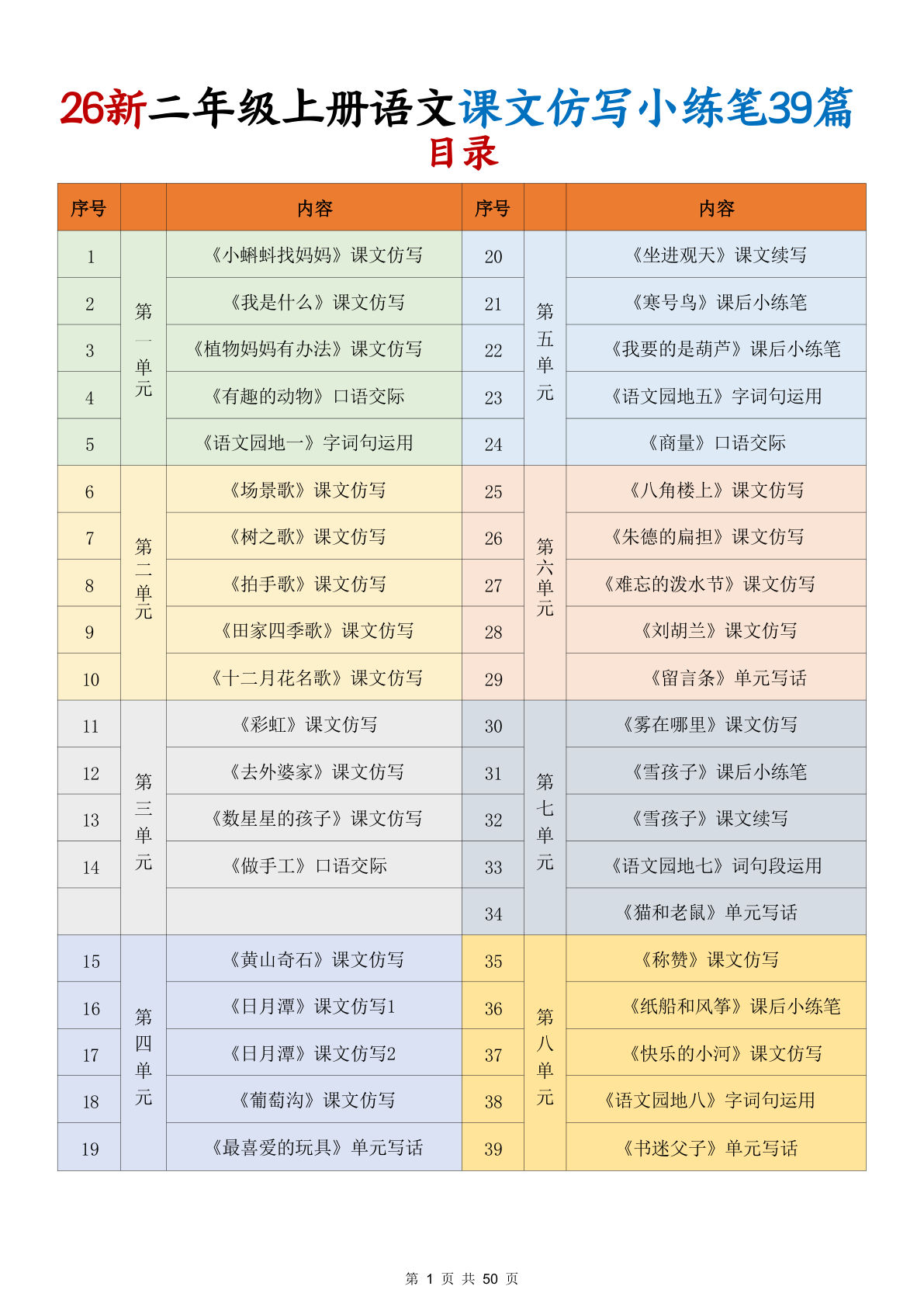 092126新二年级上册语文课文仿写小练笔39篇50页