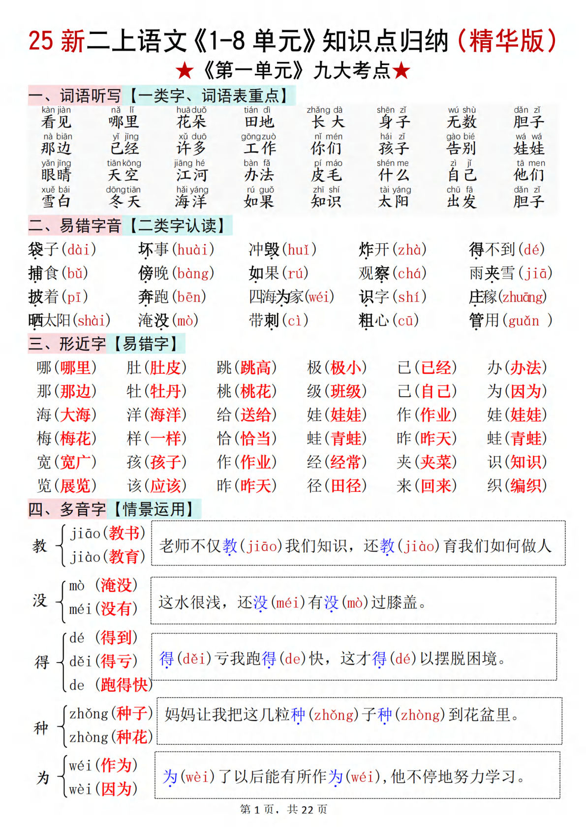 【25新二年级上册语文1-8单元知识点汇总（精华版）九大考点22页