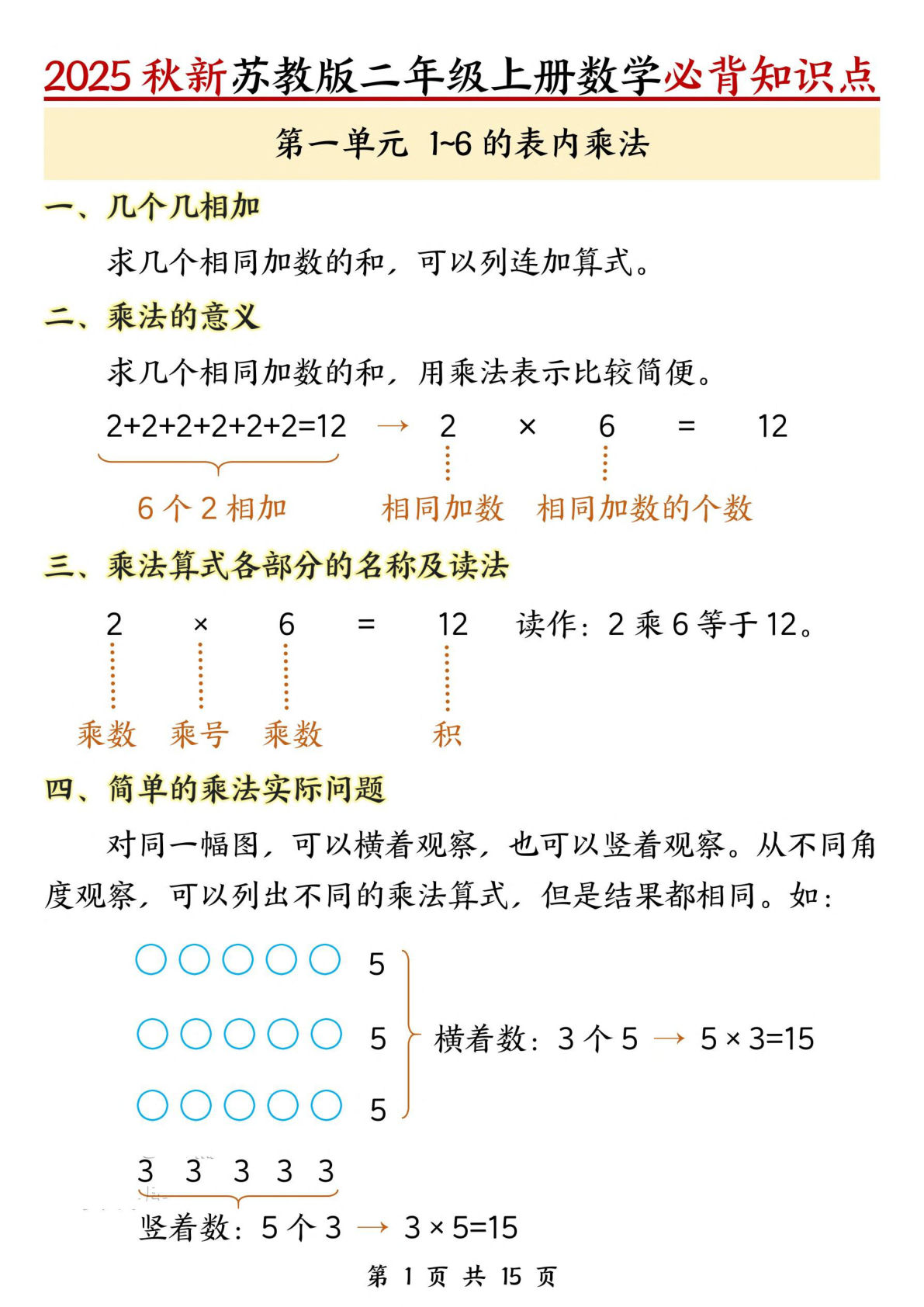 2025秋新苏教版二年级上册数学必背知识点15页