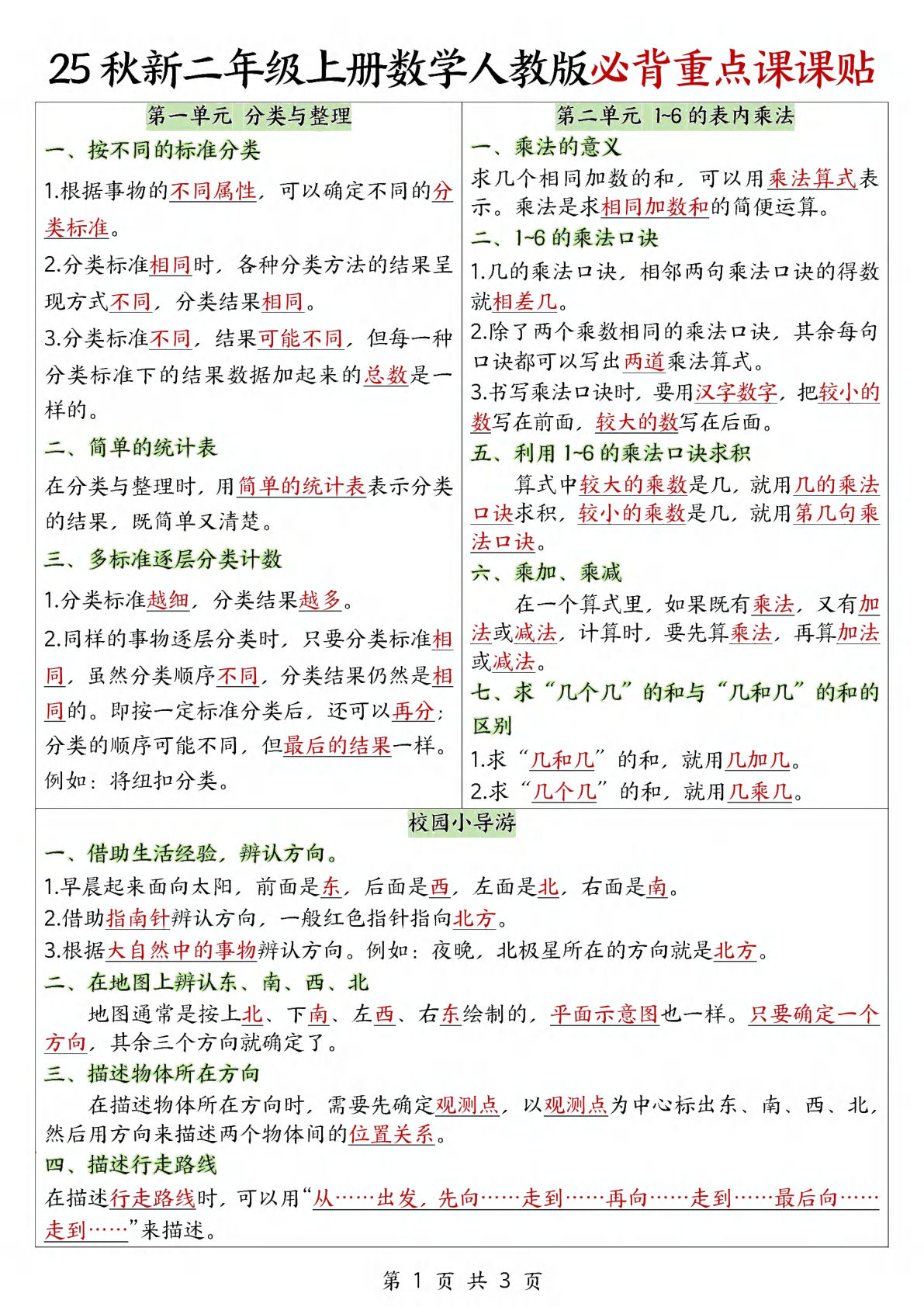 25秋新二年级上册数学人教版必背重点课课贴