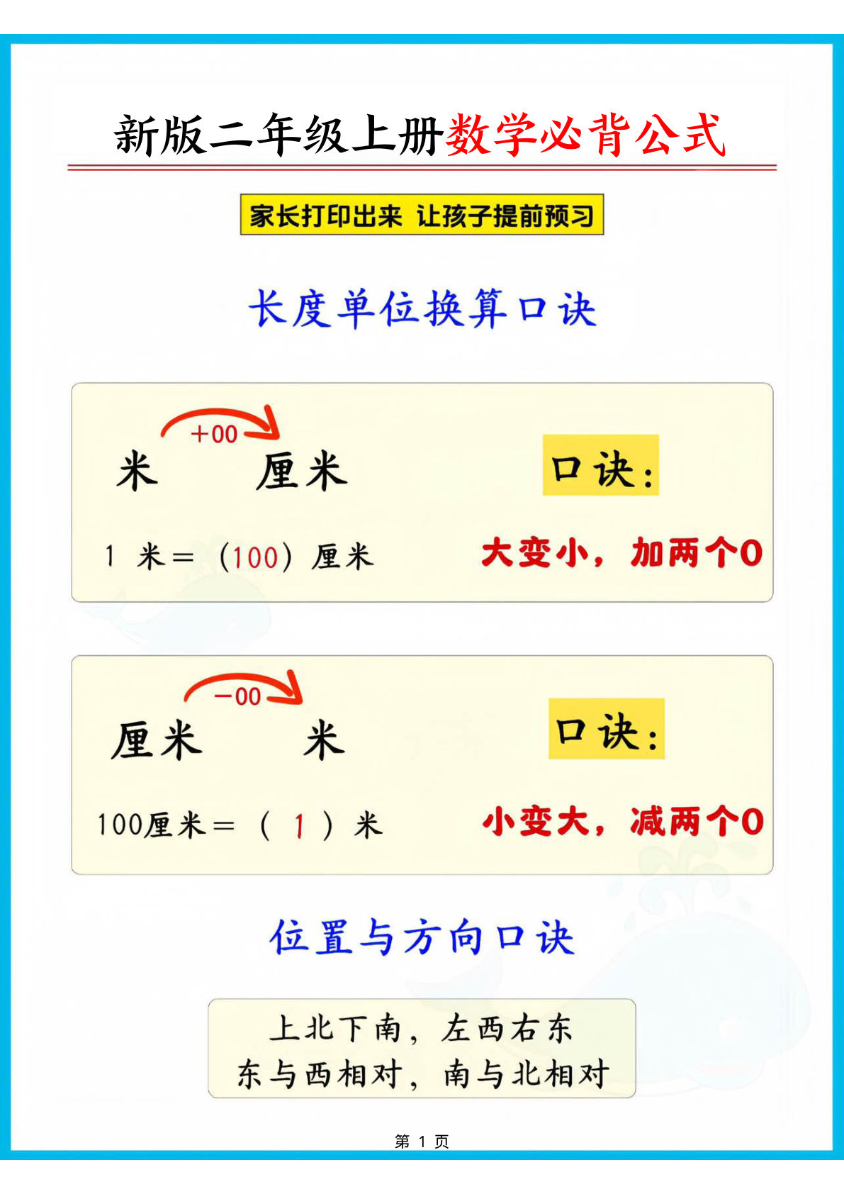 二年级上册人教版数学【2025秋新版-必背公式知识点汇总（8页）】