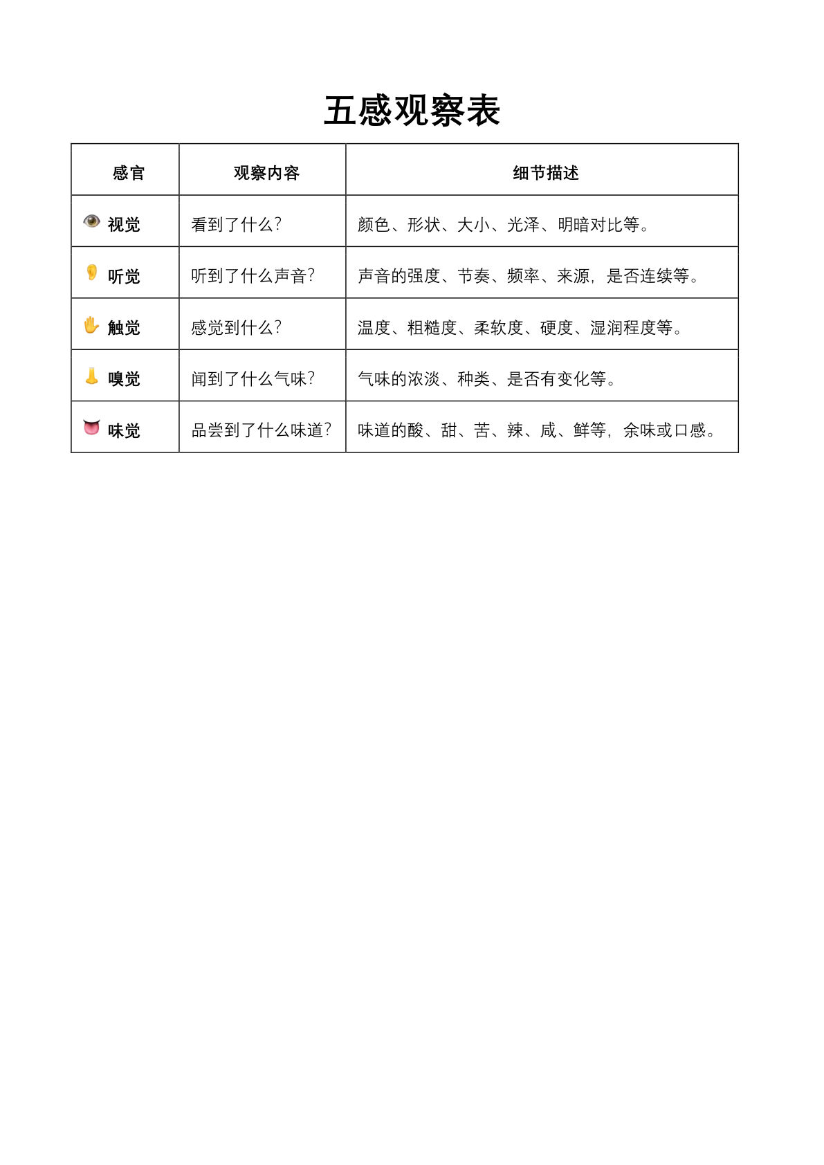 三上册【五感观察表】我们眼中的缤纷世界&mdash;&mdash;五感观察?果记录表9页